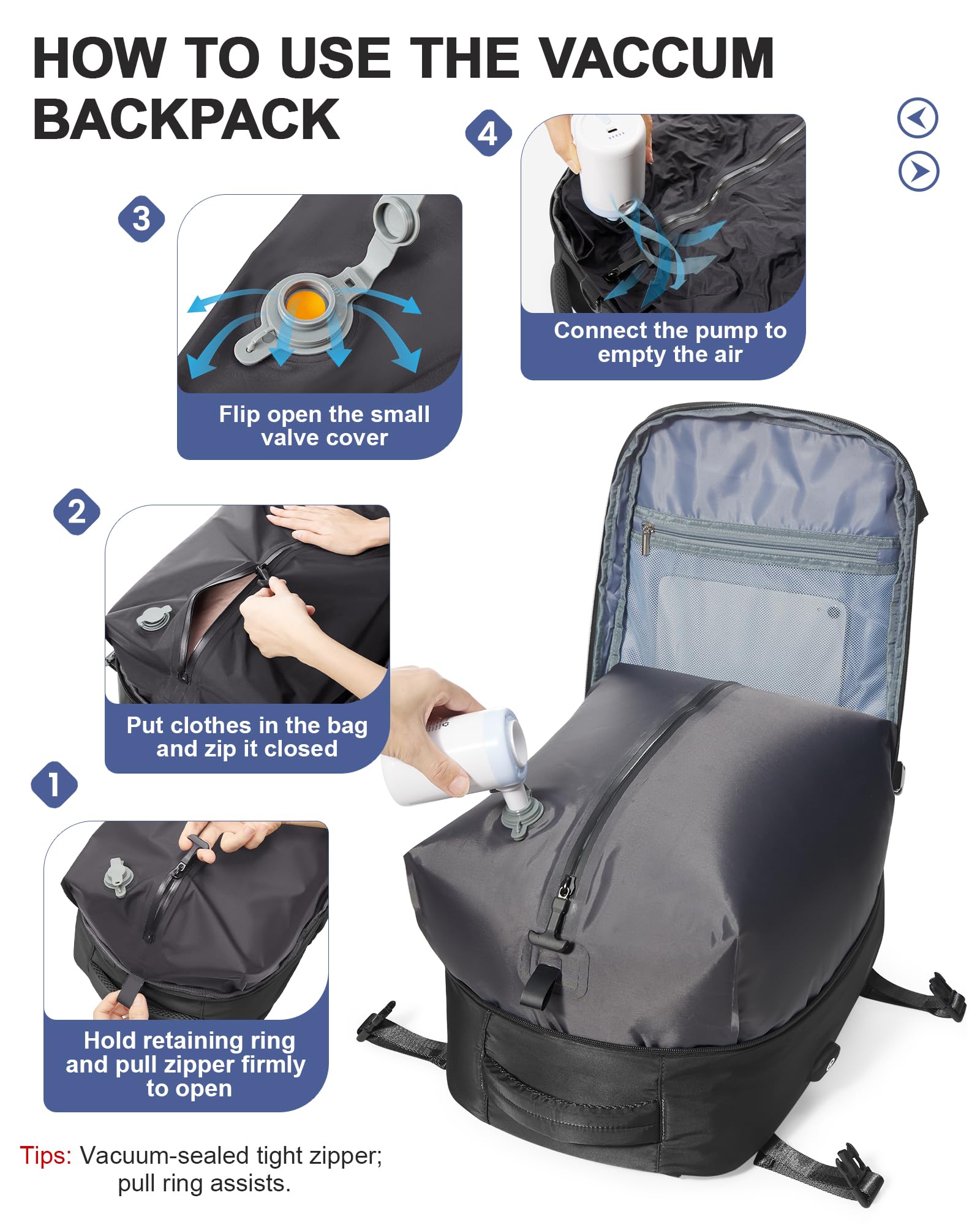 livbote Zaino da Viaggio 40x30x20 Vueling Zaini Impermeabile Aereo Ryanair 40x20x30 Wizzair Zaino per Bagaglio sotto sedile