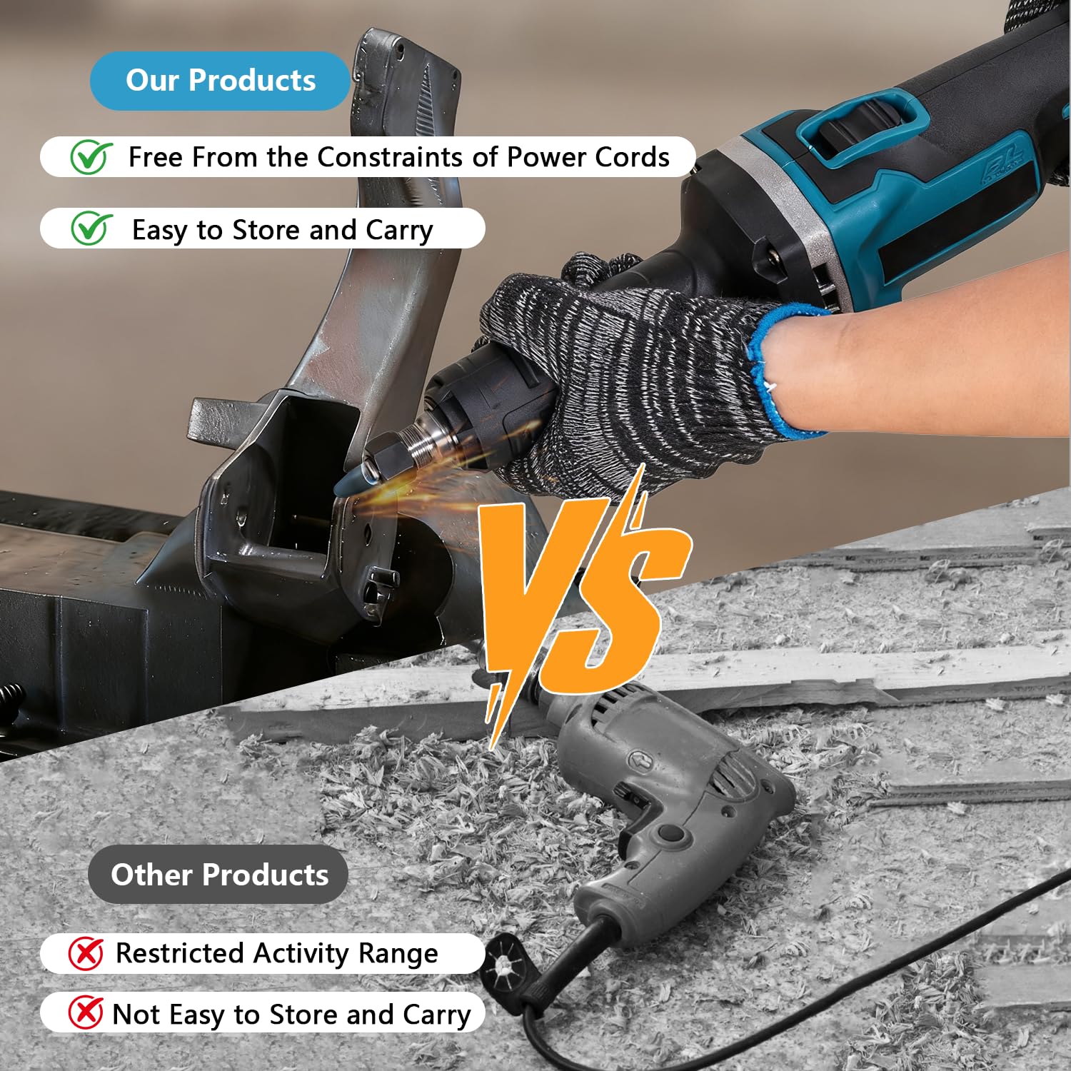 Makita 18V Smerigliatrice Diritta Senza Spazzole 6mm 4 Velocità Variabili