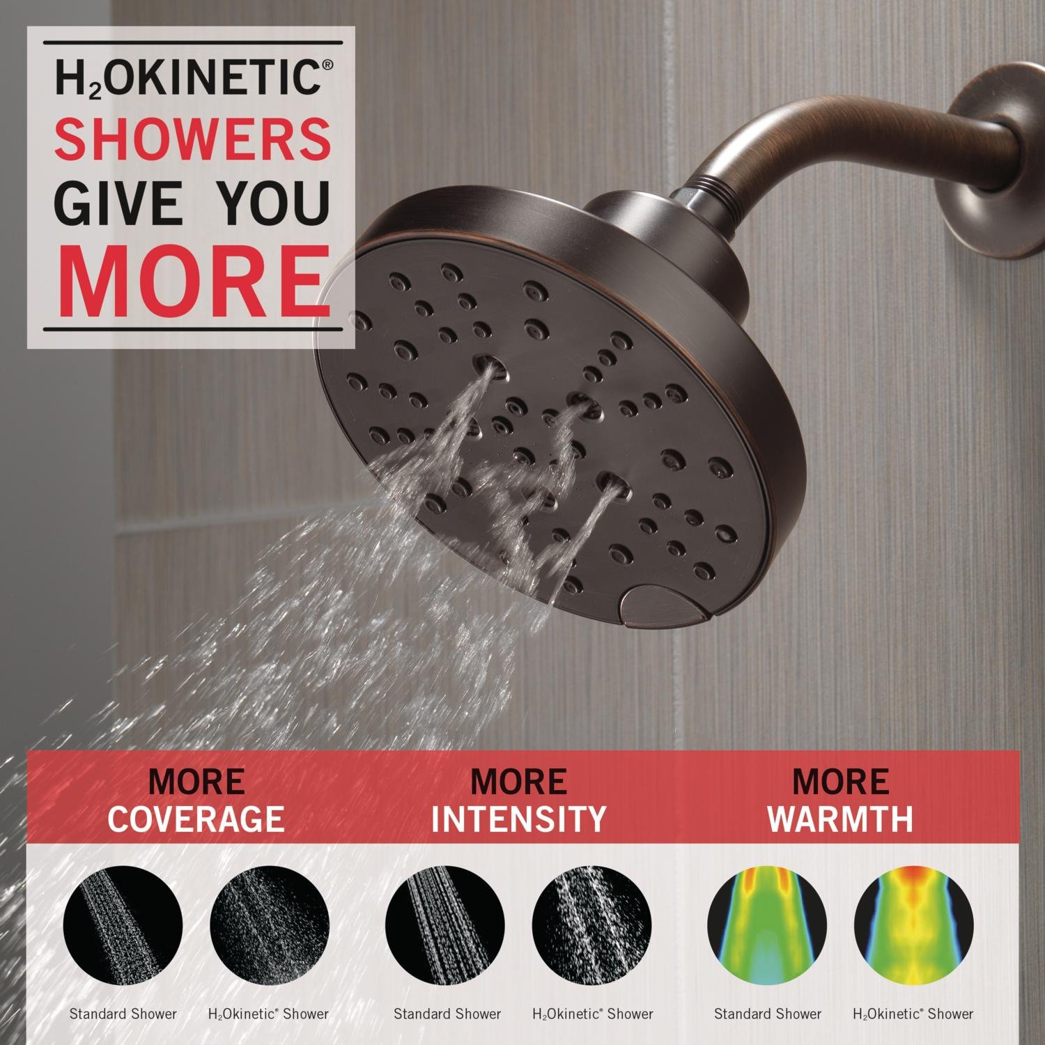 Delta Faucet 52668-RB - Alcachofa de ducha, bronce veneciano