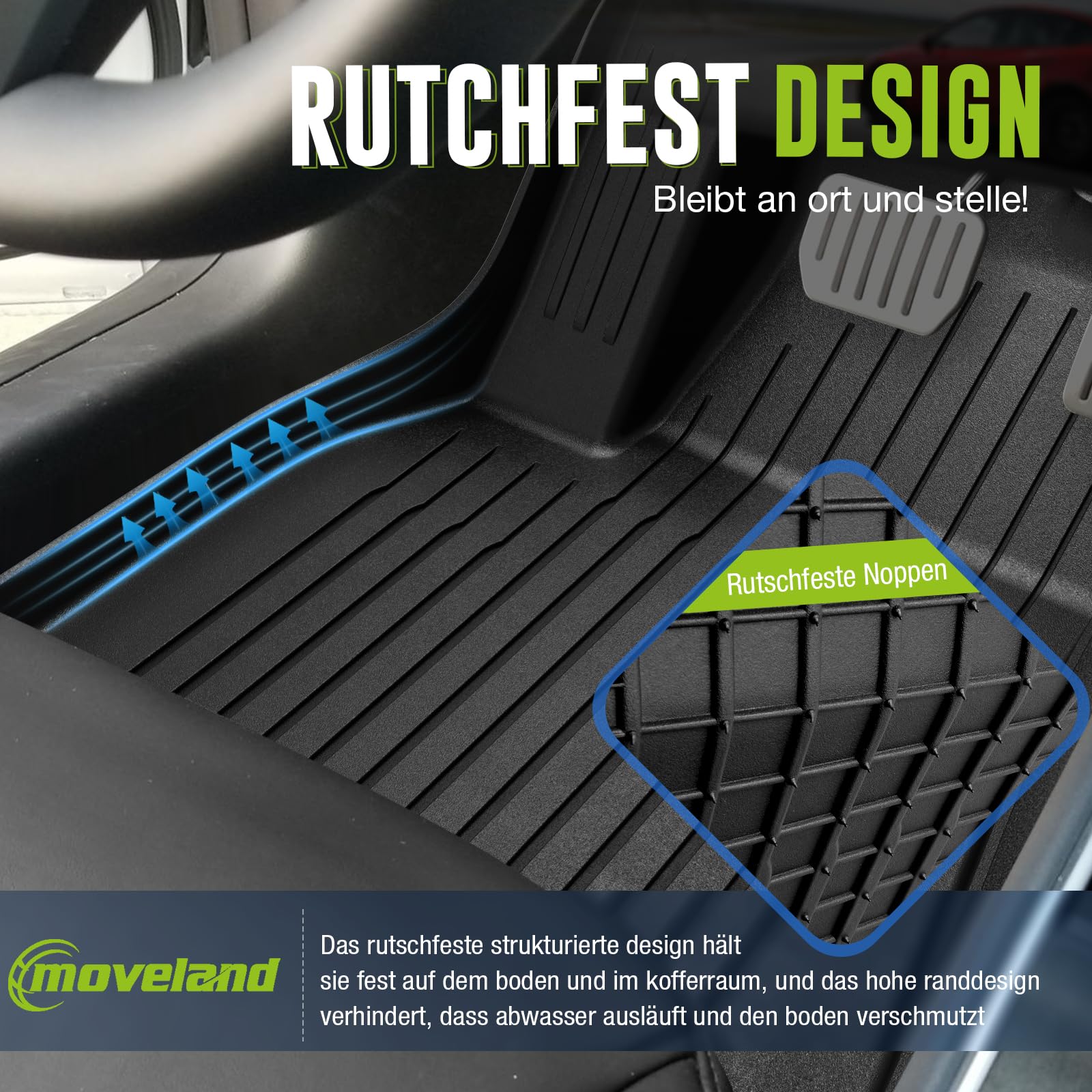 moveland TPE Tesla Model Y Fußmatten Passend für Tesla Model Y 2019–2024 – Allwetter & Extra Robust – rutschfest, Wasserdicht, Leicht zu Reinigen – autofussmatten(9 PCS)