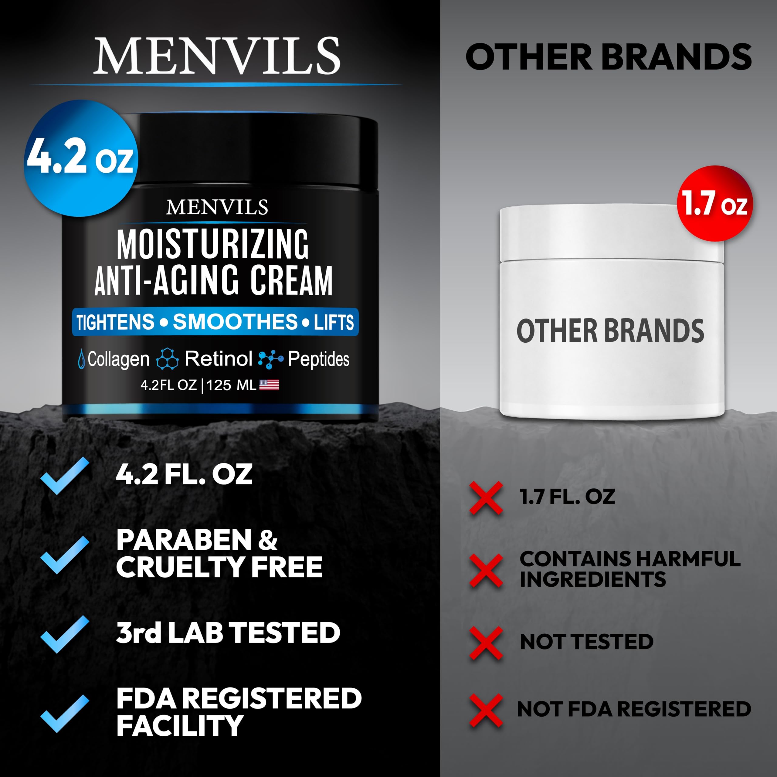 Menvils - Crema hidratante facial para hombre, antienvejecimiento y arrugas, crema hidratante facial para hombres, crema hidratante facial para hombres
