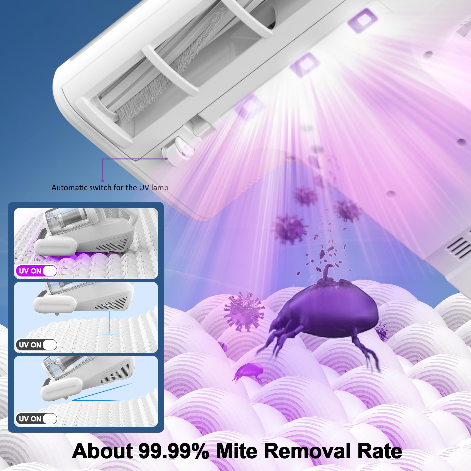 Battimaterasso Antiacaro Aspirapolvere per Materassi - 15KPa Aspira Pulisci Materassi con Filo Potente con Sterilizzazione UV e Riscaldamento 60°C, Battitappeto per Divano, Tessuti e Letti
