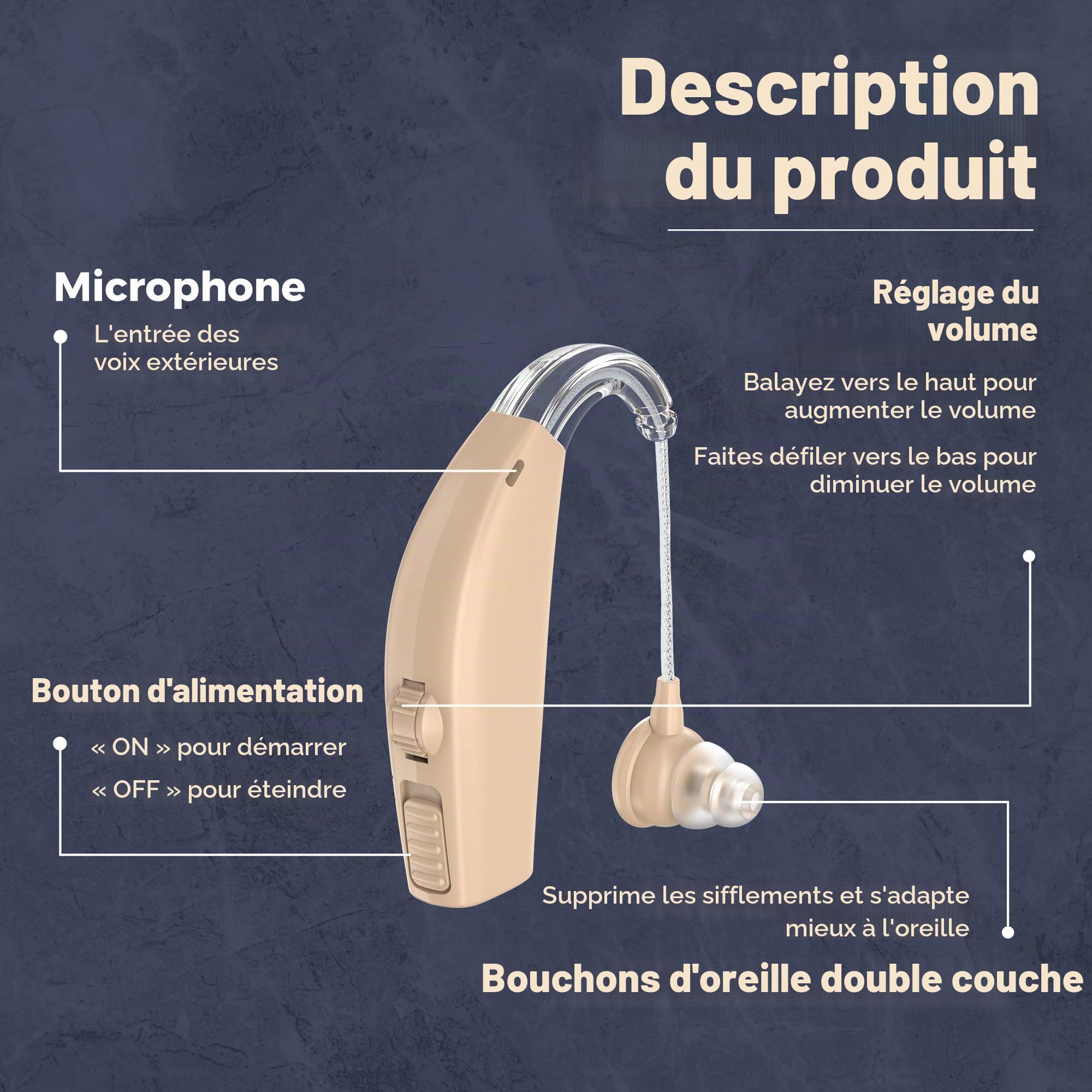 MEDca Appareil BTE numérique rechargeable avec réduction du bruit adapté aux adultes et aux personnes âgées, autonomie d'une journée, léger derrière l'oreille, peau, Beige