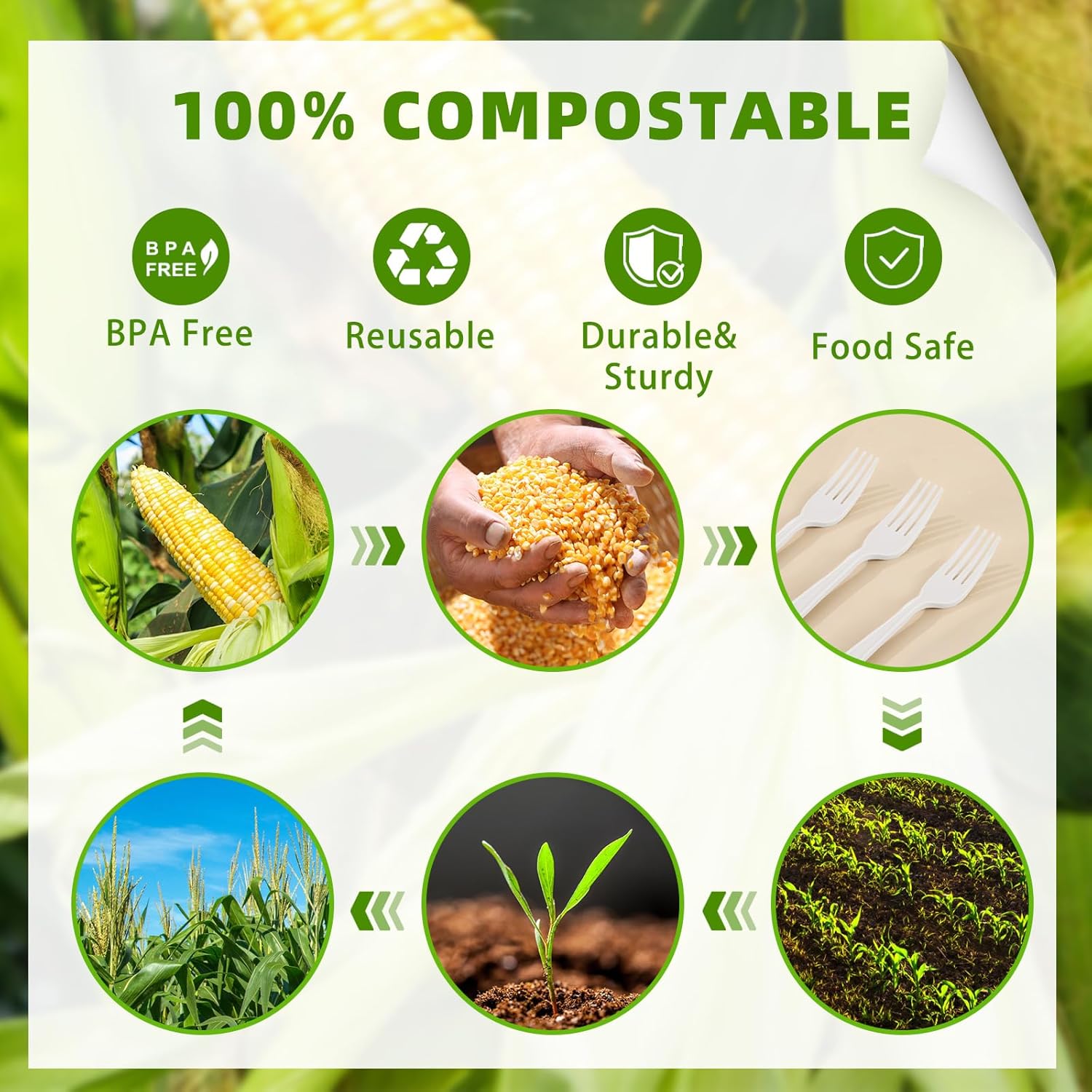 300 Count Compostable Forks, White Disposable Forks, Extra Heavy Duty No Plastic Compostable Biodegradable Utensils Silverware for Party Picnic Camping - Image 7