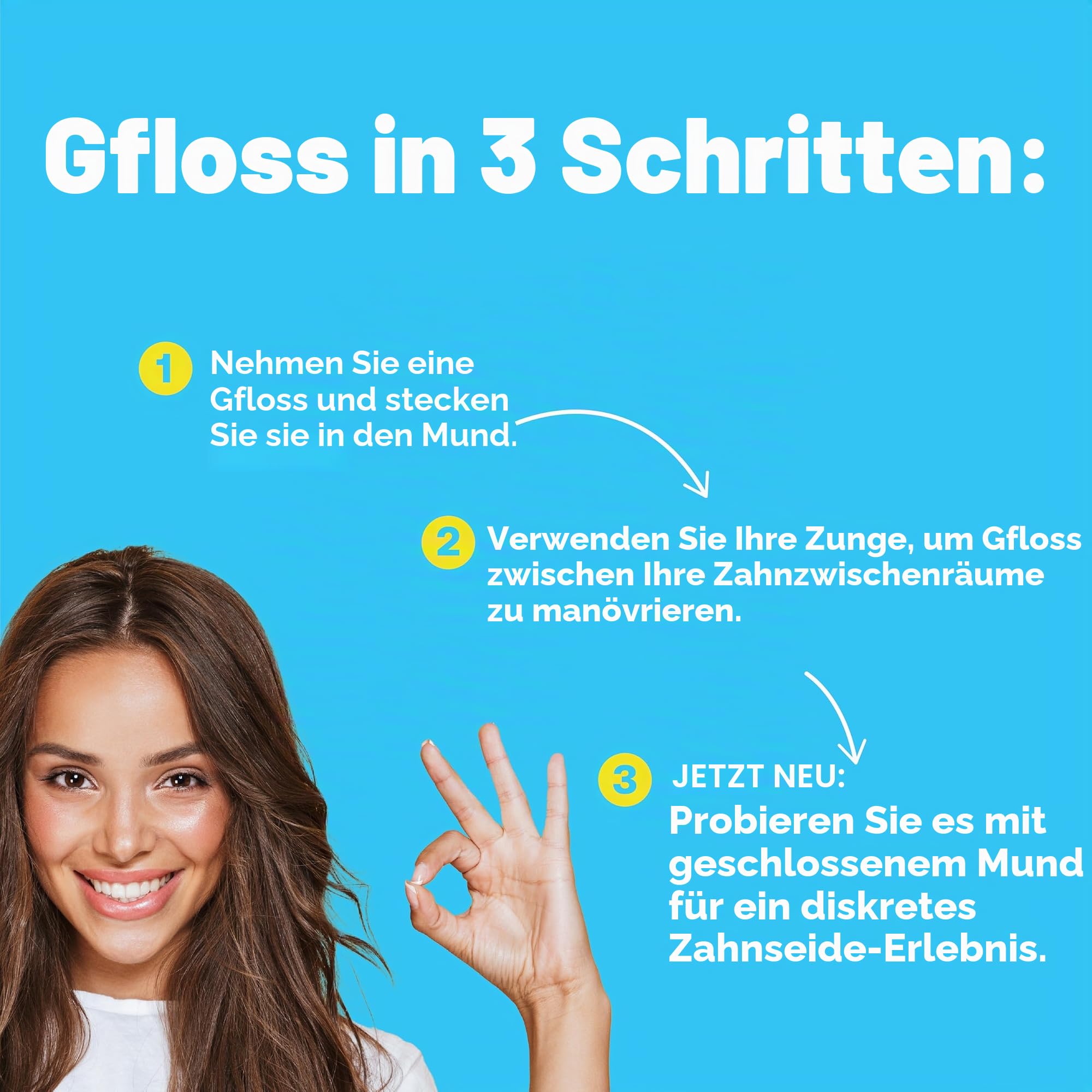 Gfloss Handfreie Zahnseide – 40 Stück – einfach zu bedienen und diskrete Zahnseide für Erwachsene | Zahnseide für unterwegs