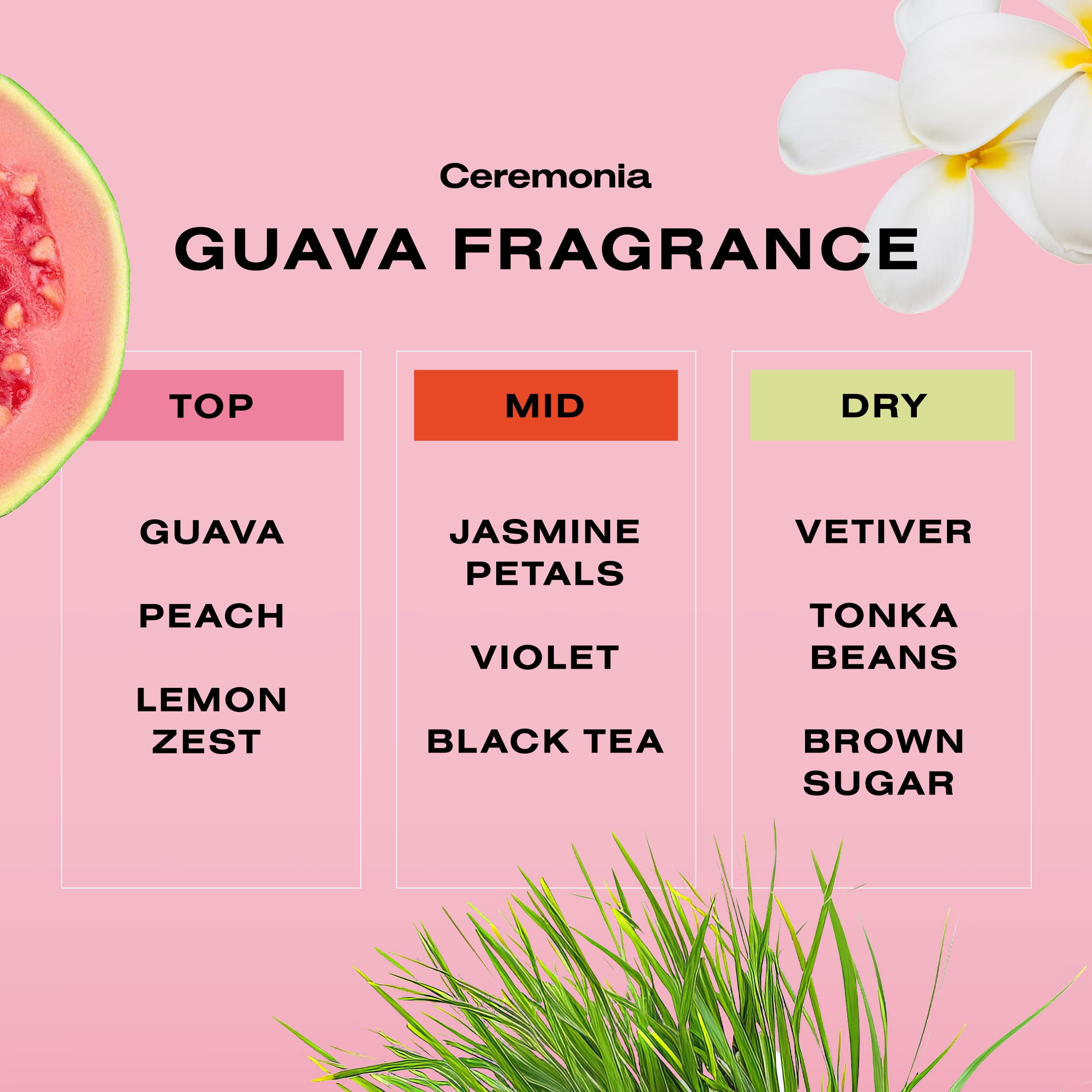 Ceremonia Guava Leave-In Conditioner Deep Hydration Repair Cream with Tamarind and Avocado, 6.7 Fl Oz | 200 mL