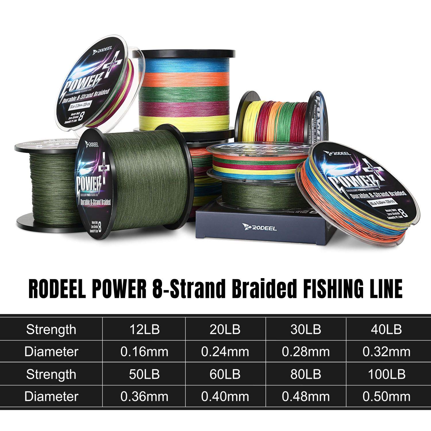 Rodeel - Hilo de Pesca Trenzado, 8 hebras, de Polietileno, Multicolor