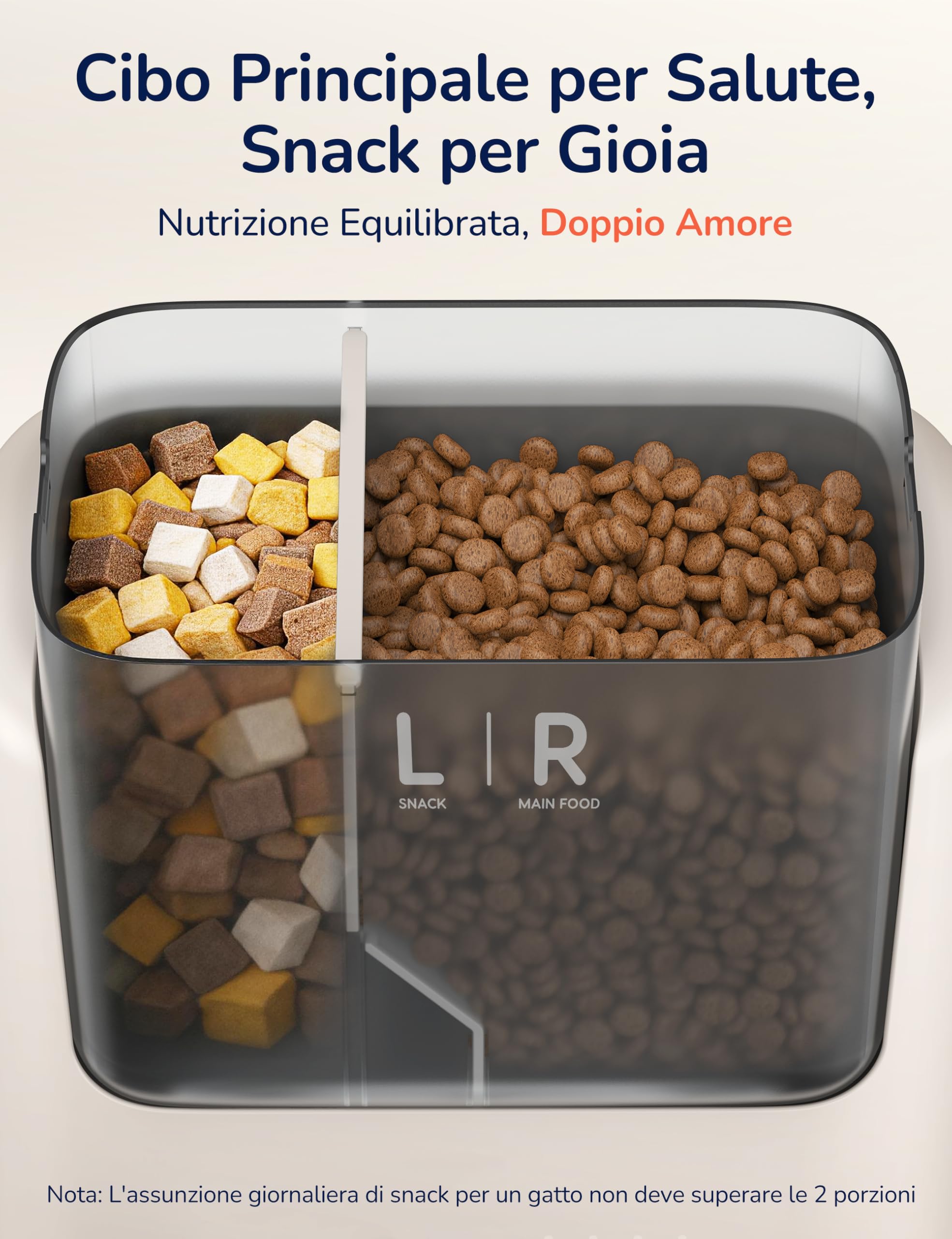 5L Distributore Automatico Cibo Gatti e Cani, WiFi 2.4G/5G con APP, Distributore a Doppio Scomparto, Timer Programmabile 1-10 Pasti al Giorno per 1-12 Porzioni, Ciotola in Acciaio Inox 304