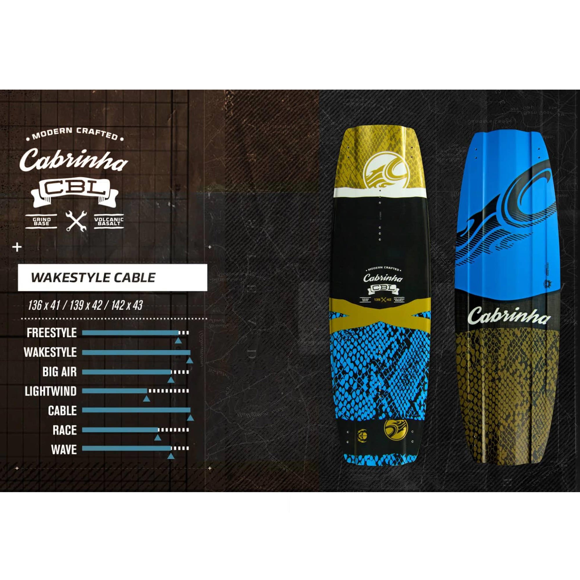 CBL Cabrinha Kite board 2016