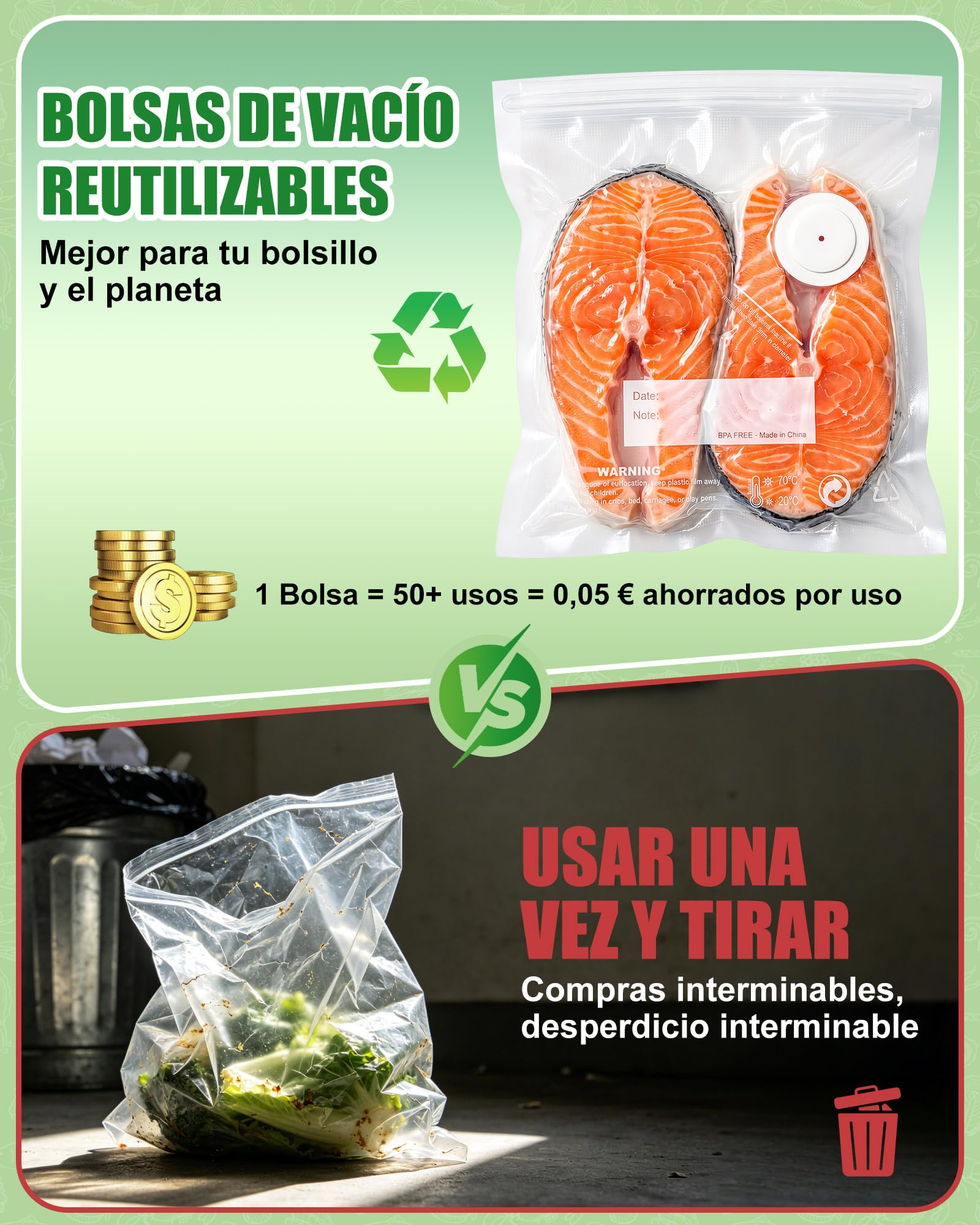 Babacom 30PCS Bolsas Vacio Alimentos Reutilizables para Envasadora al Vacío con Válvula de Aire y 10 Pinzas–Mediano (26x28cm), sin BPA,Mantienen Frescura para Congelador,Microondas y Cocción Sous Vide