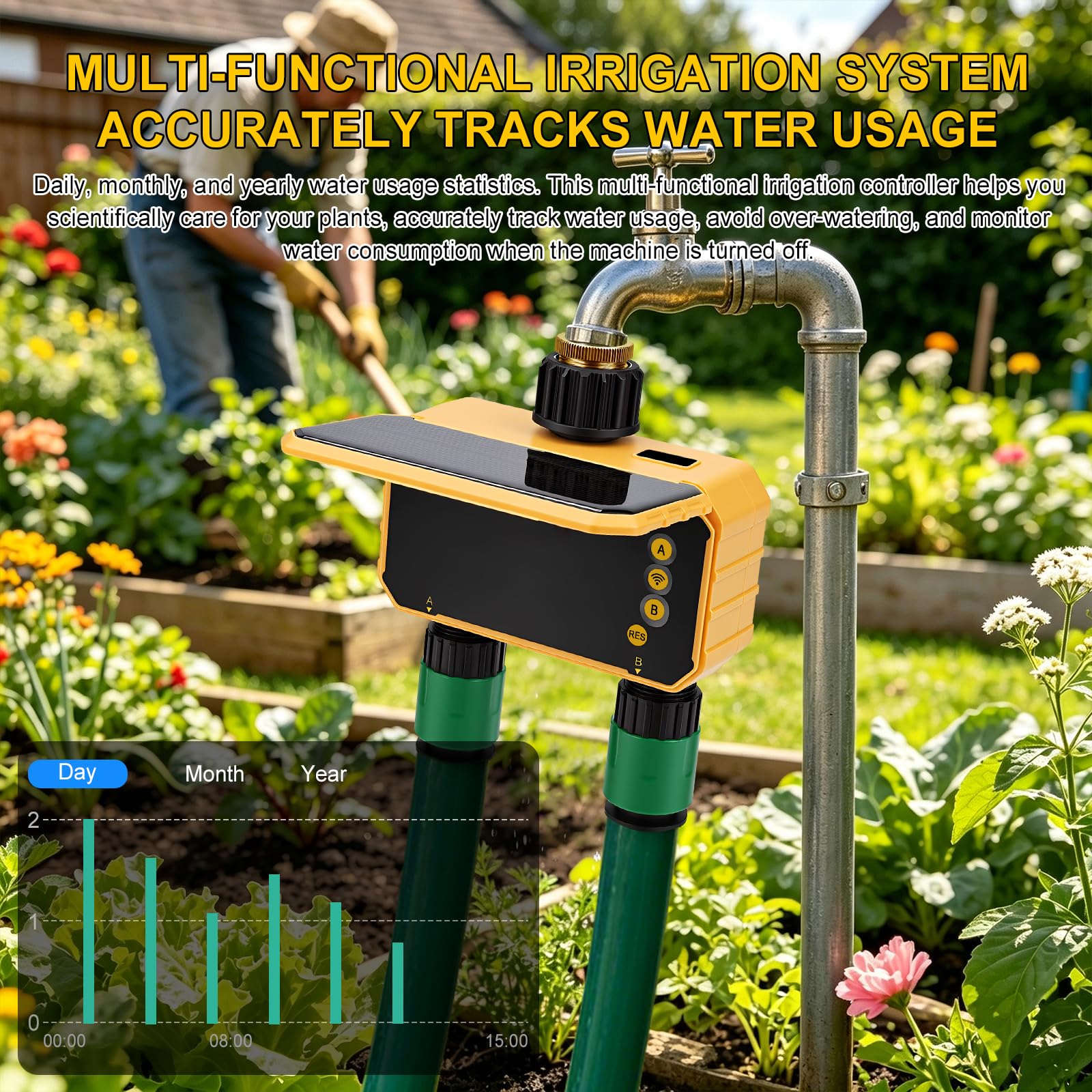Smart Programmateur Arrosage WiFi 2 Voies, Solaire y Batterie Intégrée, Contrôleur d'irrigation Automatique à Distance Wi-FI pour Plantes D'intérieur, Jardin