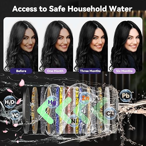 Miniatura 3 de Filtro de ducha, cabezal de ducha filtrado de 20 etapas para agua dura, filtro de cabezal de ducha con 2 cartuchos reemplazables para eliminar el