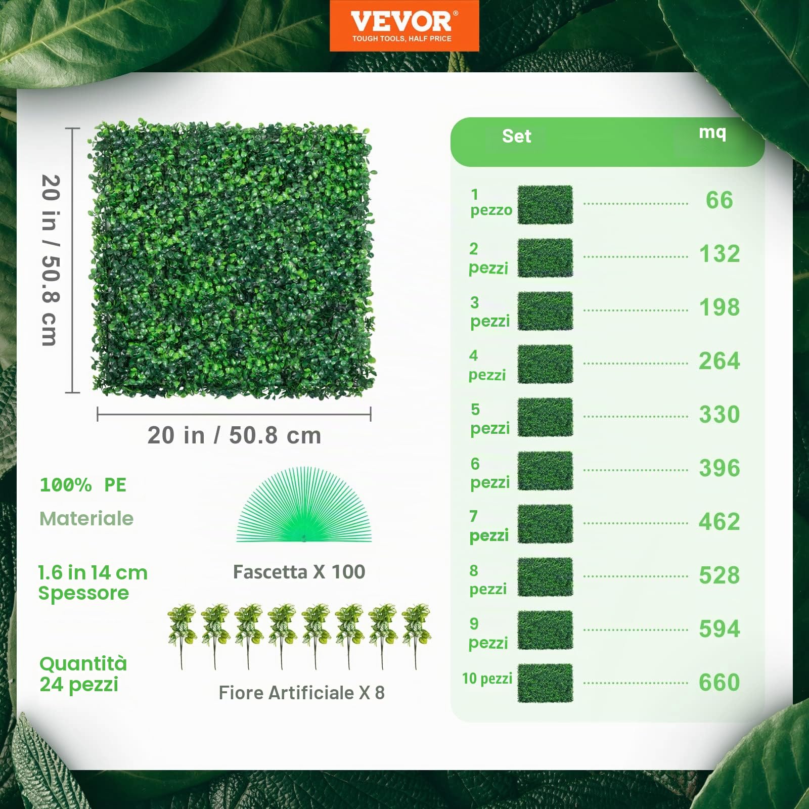 VEVOR 24 Pezzi Artificiale Pannello da Siepe di Bosso, 50,8 x 50,8 cm, Siepi Artificiali, Recinzione Artificiale Bosso, Edera Finta Effetto Realistico Decorazione Plastica Verde, Spessore da 4 cm