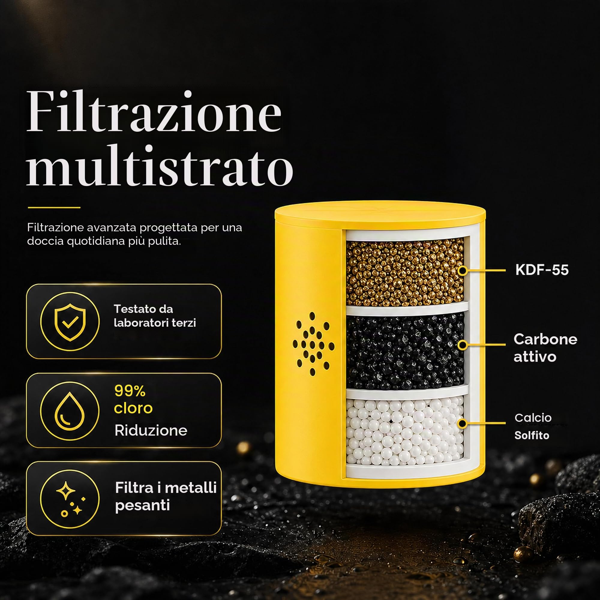 Afina Soffione doccia filtrato | Doccia ad alta pressione - Riduce prurito secco, forfora e eczema, migliorando pelle, capelli e unghie (nickel)