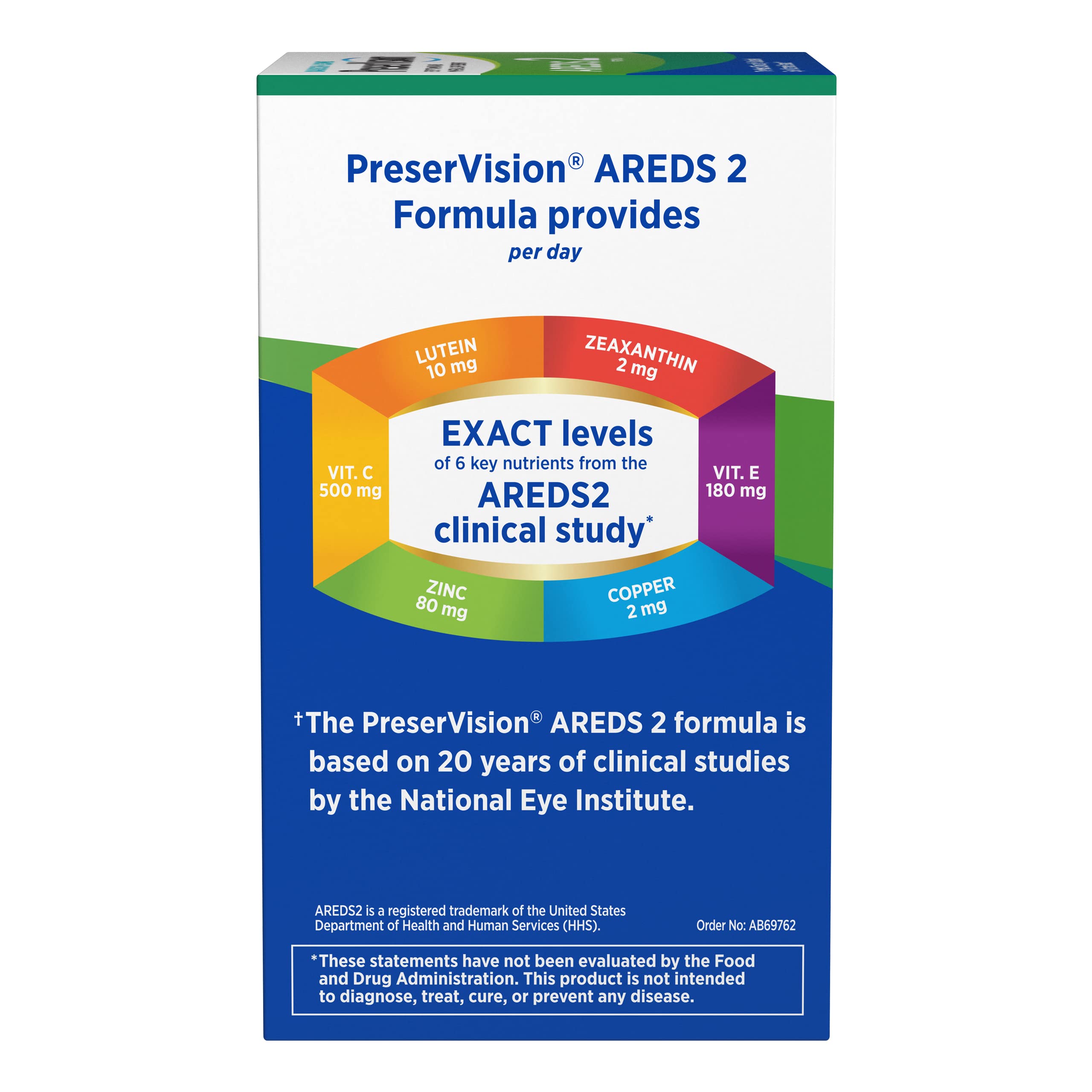 PreserVision AREDS 2 Eye Vitamin & Mineral Supplement, Contains Lutein