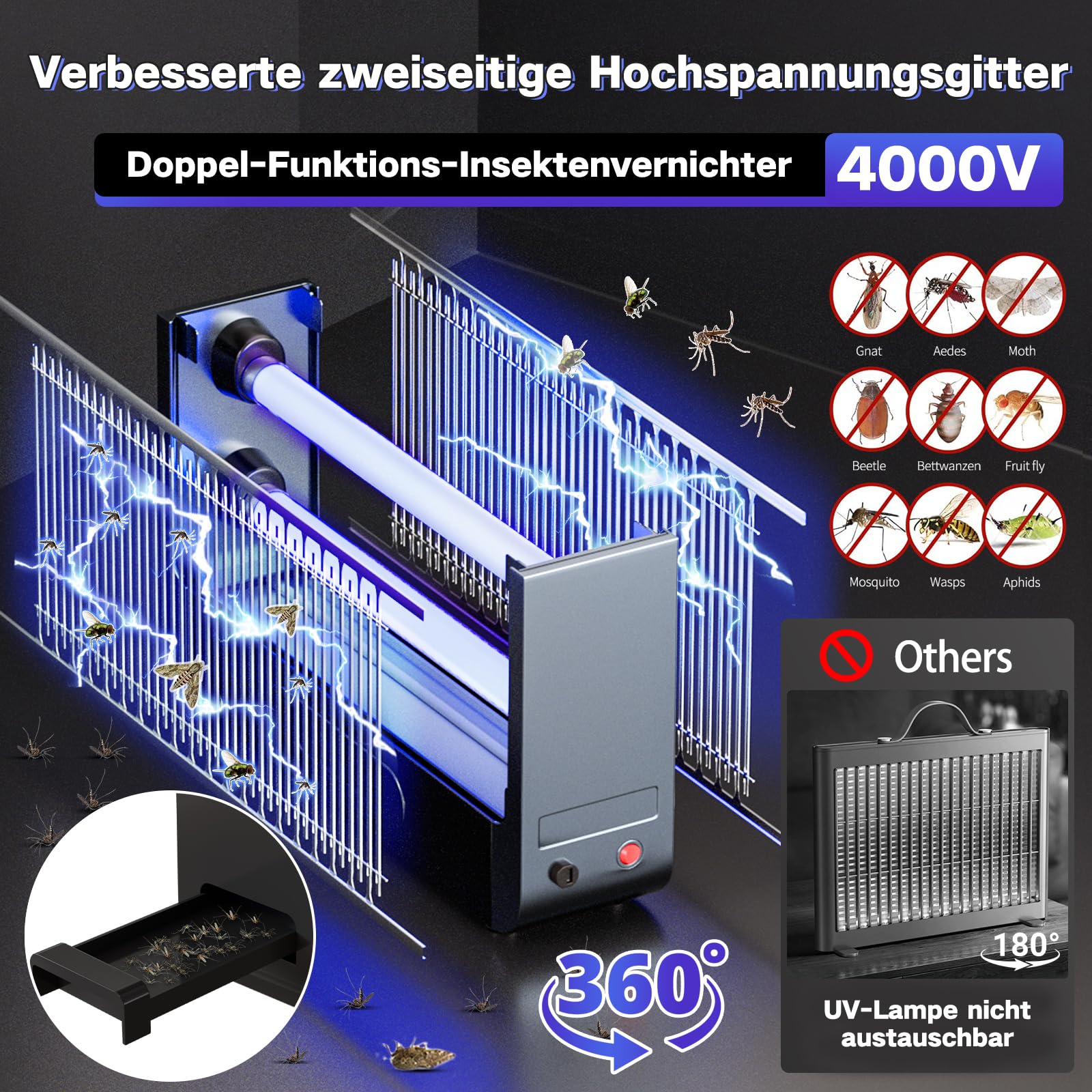 YFFU Insektenvernichter Elektrisch, 4000V Doppelseitiger Mückenfalle mit 2 Austauschbaren UV-Röhren,Elektrische Fliegenfalle mit Hängekette,Abnehmbares Mückenlampe für Innen und Außeneinsatz