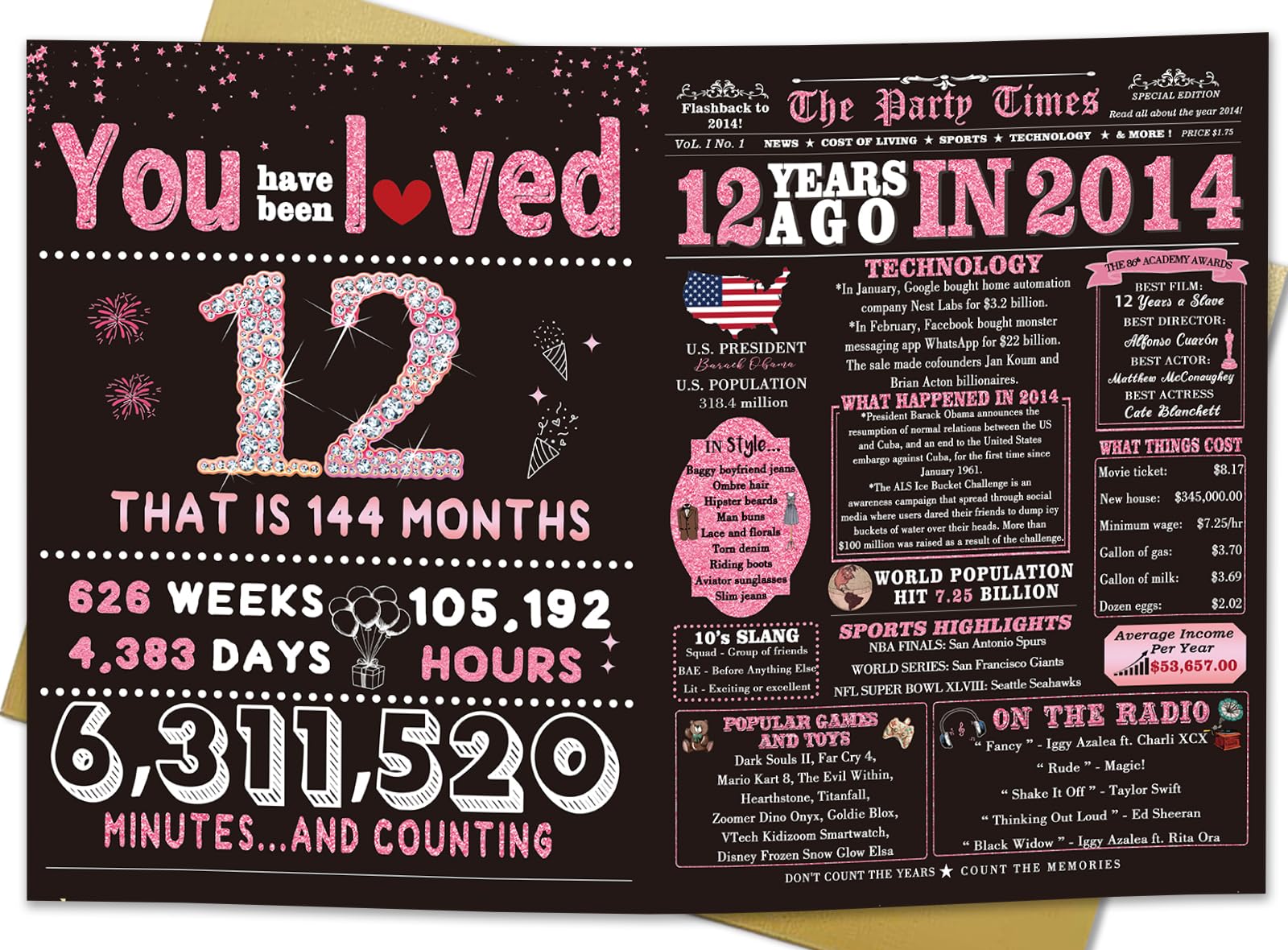 ICOOLYI 12 Year Old Girl Gifts, 12th Birthday Decorations for Girls, 12th Birthday Card for Daughter, Niece, Granddaughter, Celebration Ideas, Big