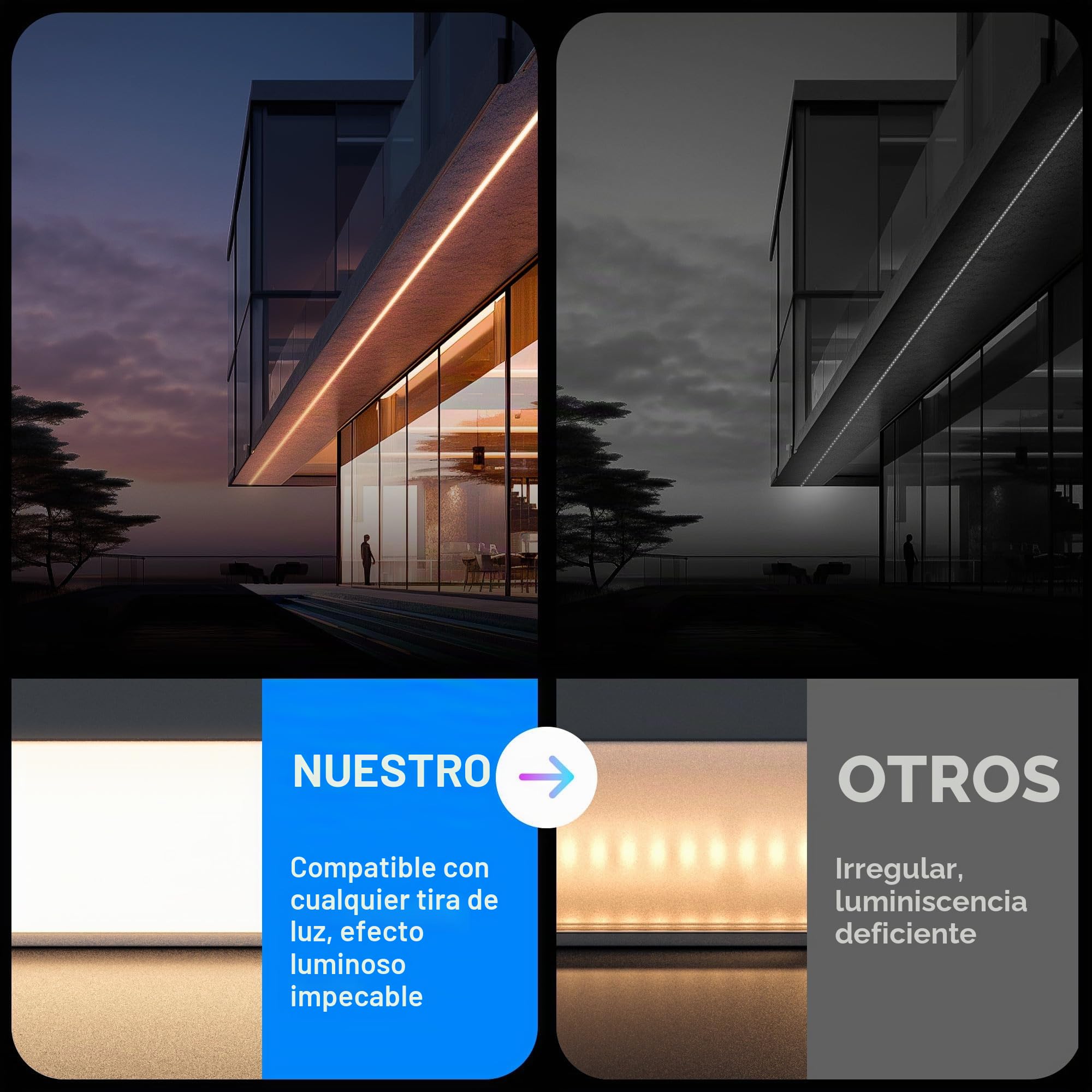 Shine Plus 5 Perfiles LED de paneles de yeso 2 m, perfil cinta LED, riel empotrado, ayuda disipación calor, 28 x 13,8 mm, compatible cintas 20,2 mm