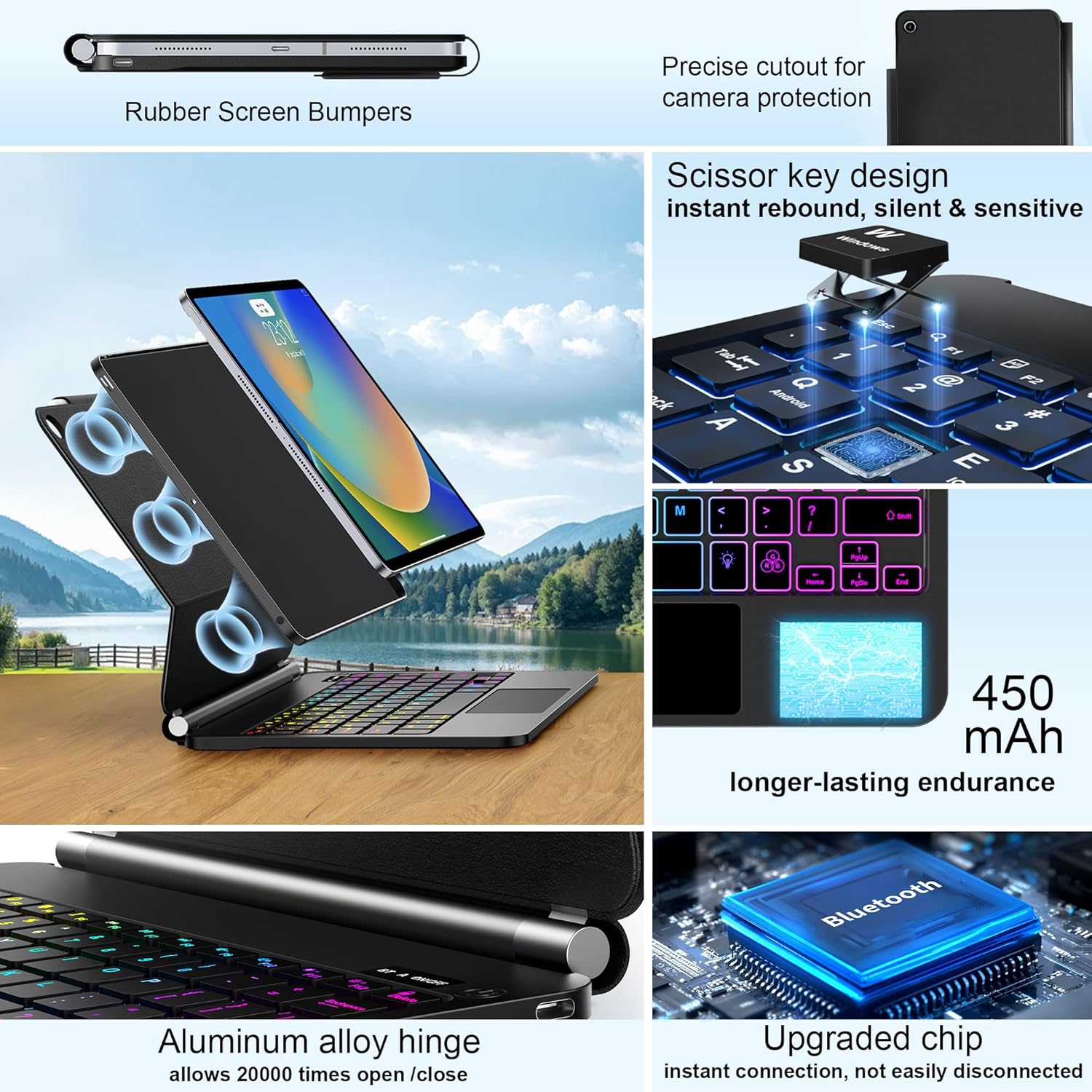 for iPad 9th Generation Case with Keyboard，– Magic Magnetic Keyboard Case for iPad 10.2 9th/8th/7th Gen & Air 3,Pro 10.5, Multi-Touch Trackpad - Backlit - Floating Cantilever Stand Wireless Keyboard