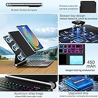 Vista 4 de Funda con teclado magnético mágico para iPad de 9ª generación con teclado para iPad 10.2 de 9ª/8ª/7ª generación y Air 3, Pro 10.5, trackpad