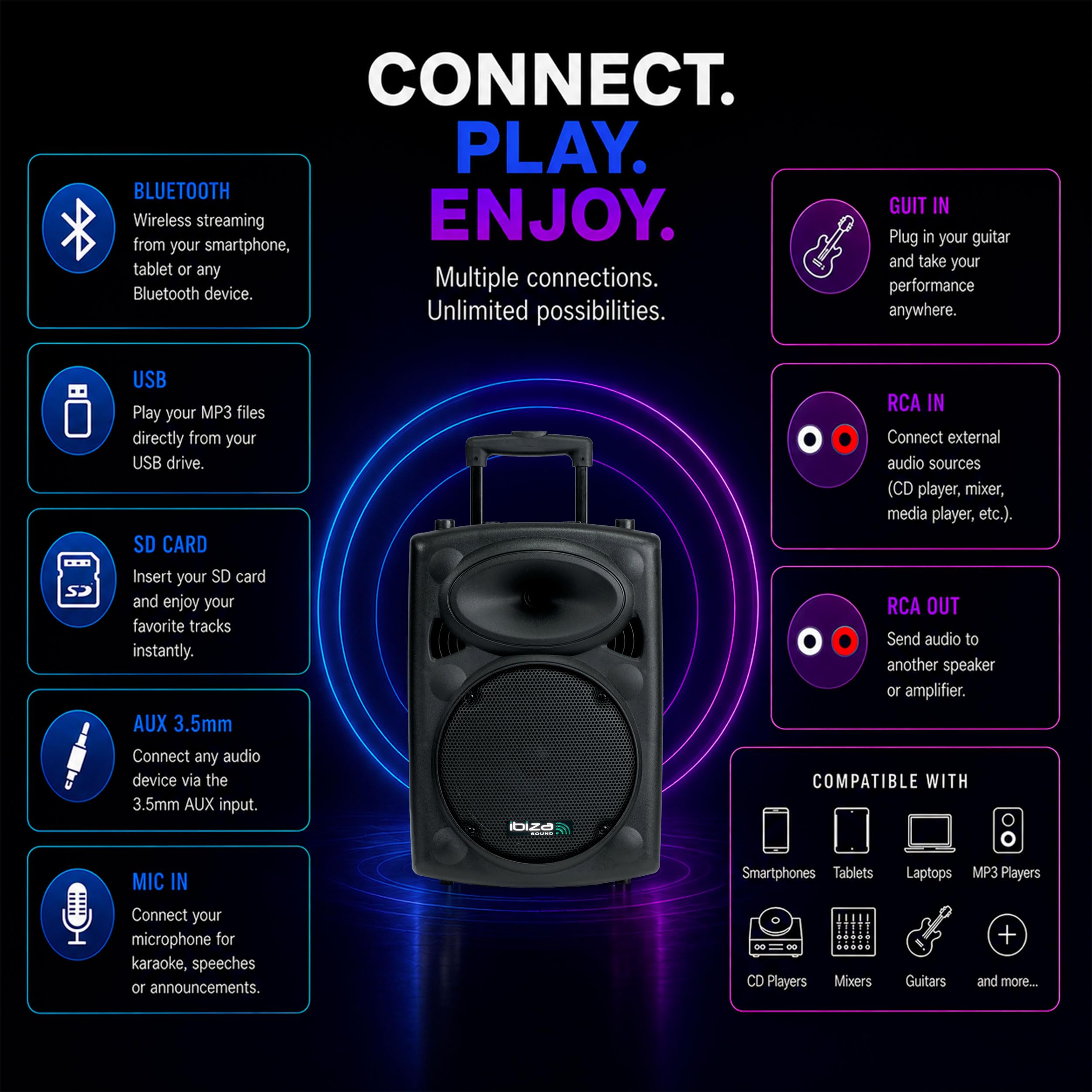 Ibiza PORT10VHF-BT Altoparlante PA Bluetooth 10" 25 cm 500 W 250 W RMS Karaoke 2 Microfoni VHF TWS USB SD Carrello