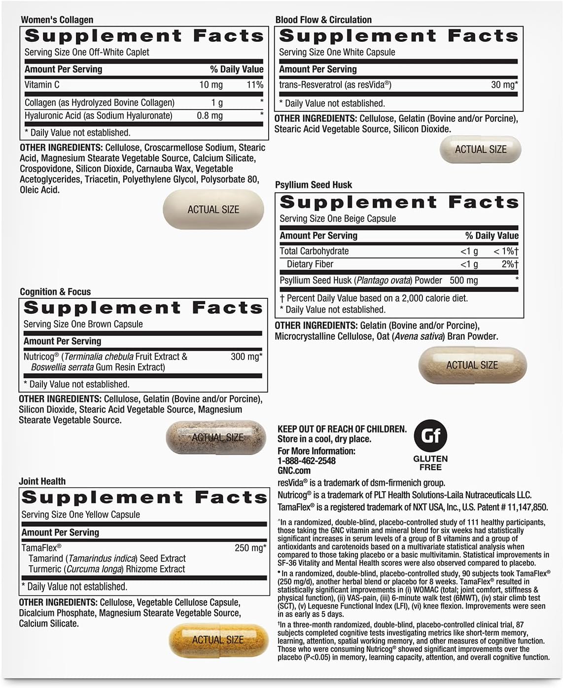 GNC Whole Body Vitapak Program, Ultra Premium, Proven Multivitamin Blend, 7 in 1 Formula, 30 Servings
