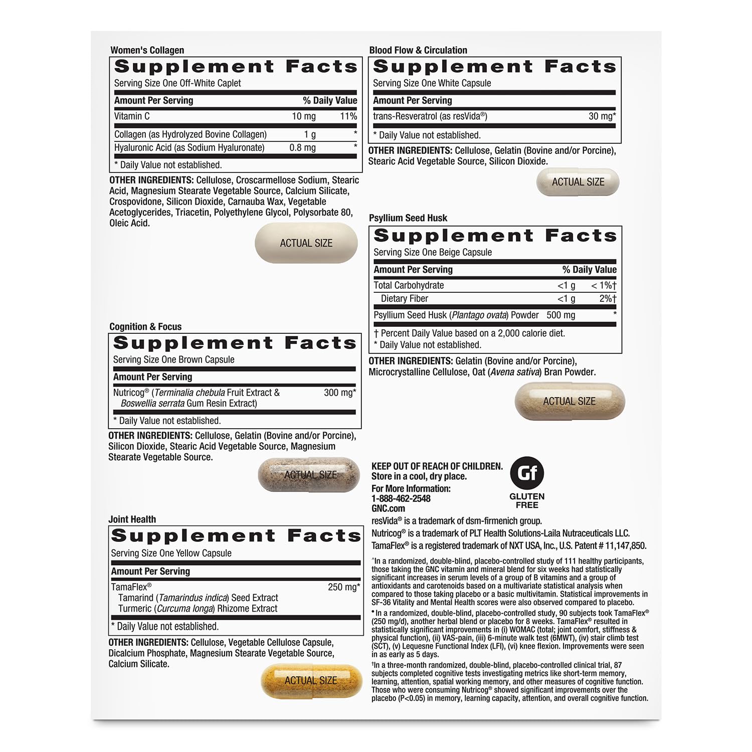 GNC Whole Body Vitapak Program, 7 in 1 Formula, 30 Servings — Amazon image 2