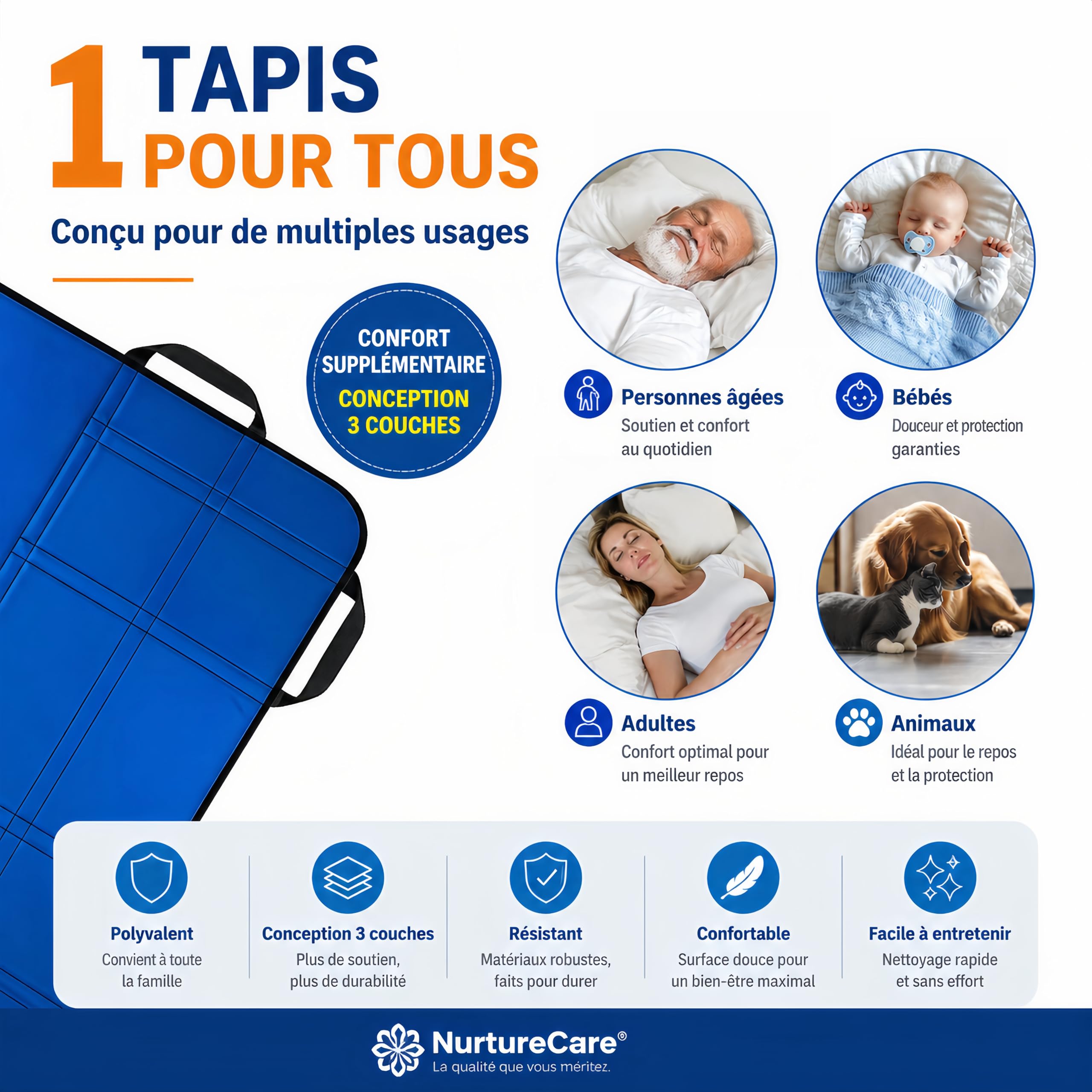Drap de Positionnement 3 Couches (120x100 cm) avec 8 Poignées – Aide au Transfert pour Personnes Âgées et Handicapées, Alèse de Glisse Imperméable, Lavable, Charge Max. 220 kg