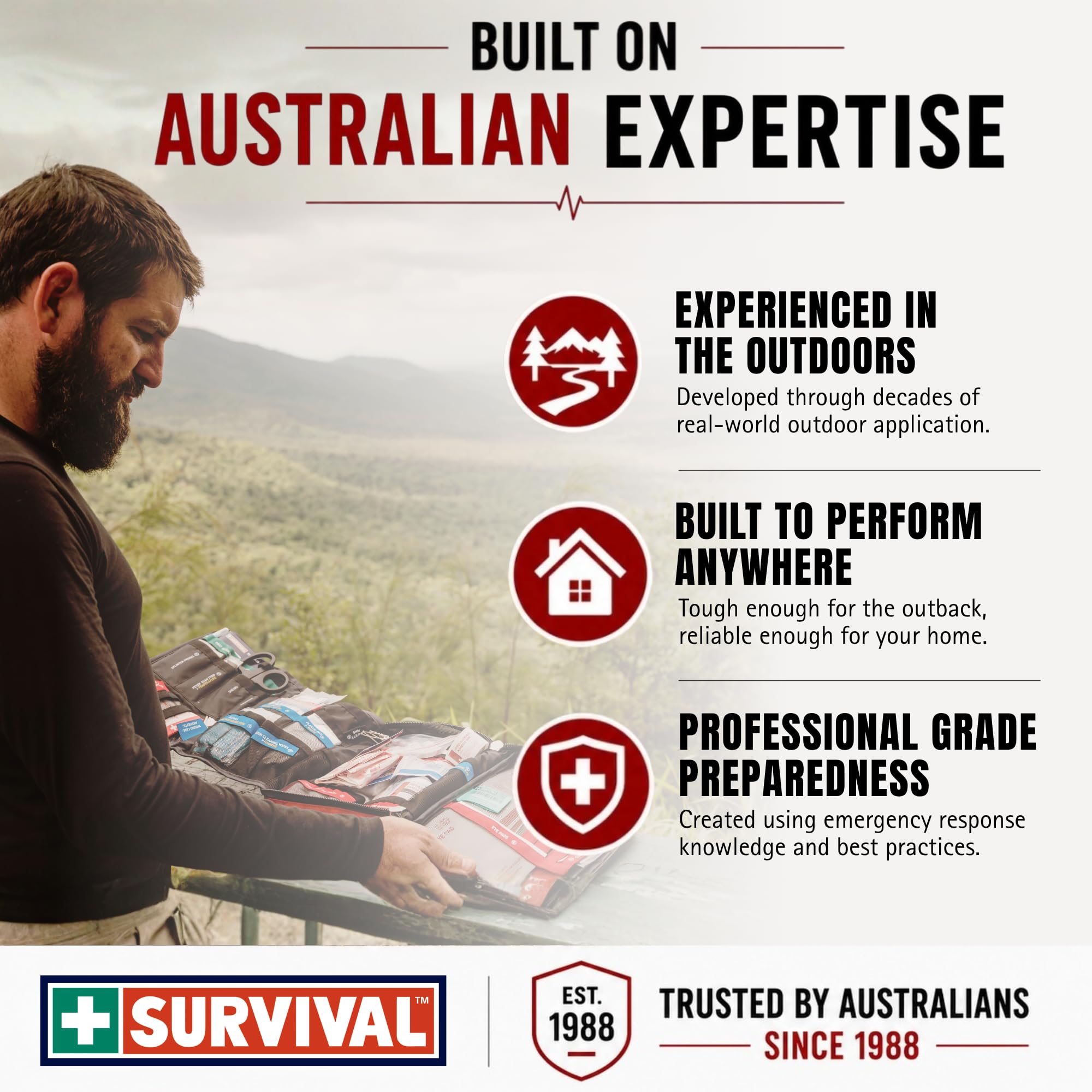 Survival Work/Home First Aid Kit