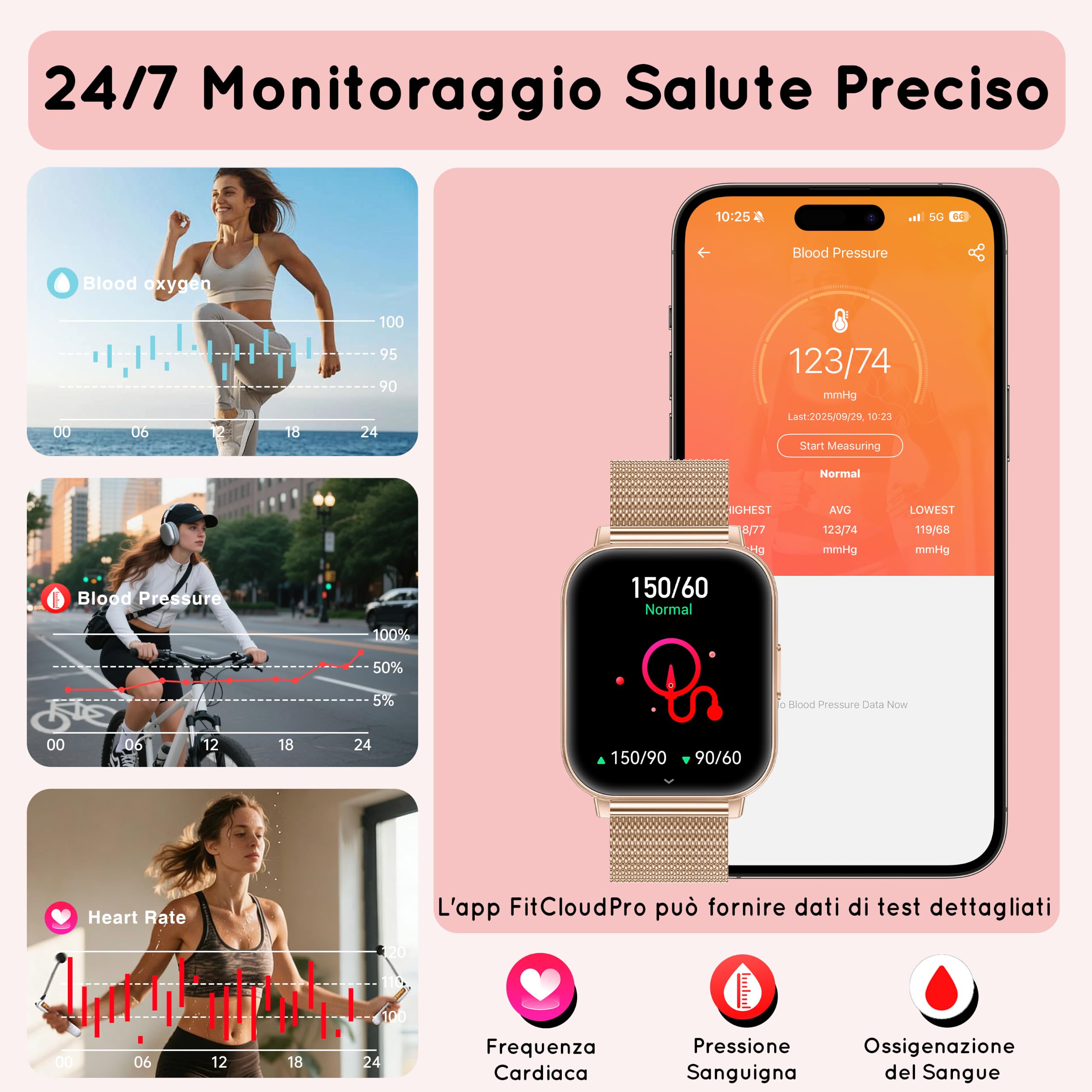 Smartwatch Damen, 1,85" Orologio 30+ Giorni di Autonomia Effettua/Risposta Chiamate con Frequenza/SpO2/Sonno 120+ Sportive Fitness Tracker Smart Watch per iOS Android, Roségold/1000mAh