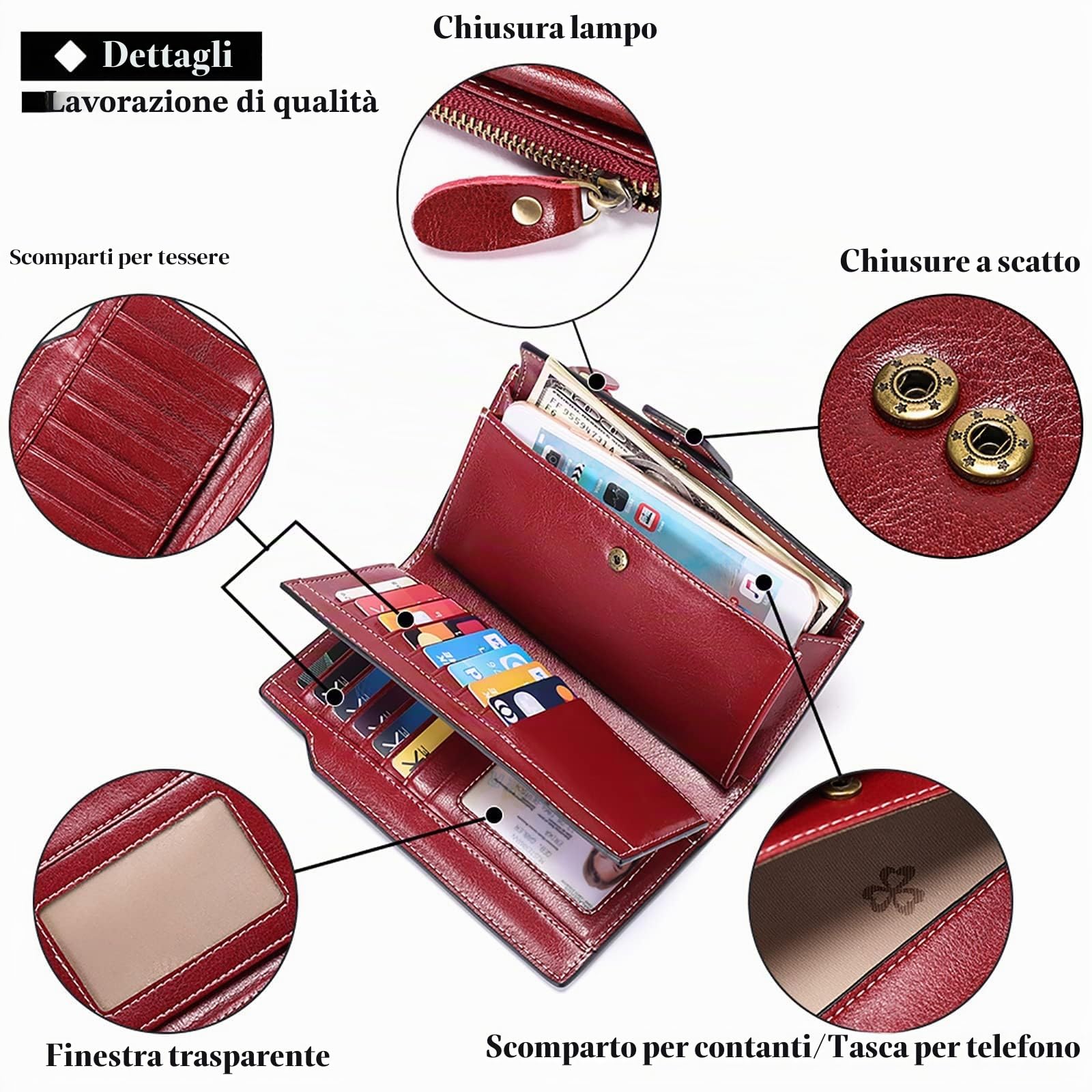 SENDEFN Portafoglio in pelle da donna, con protezione RFID e scomparti per carte di credito e scomparto per cellulare