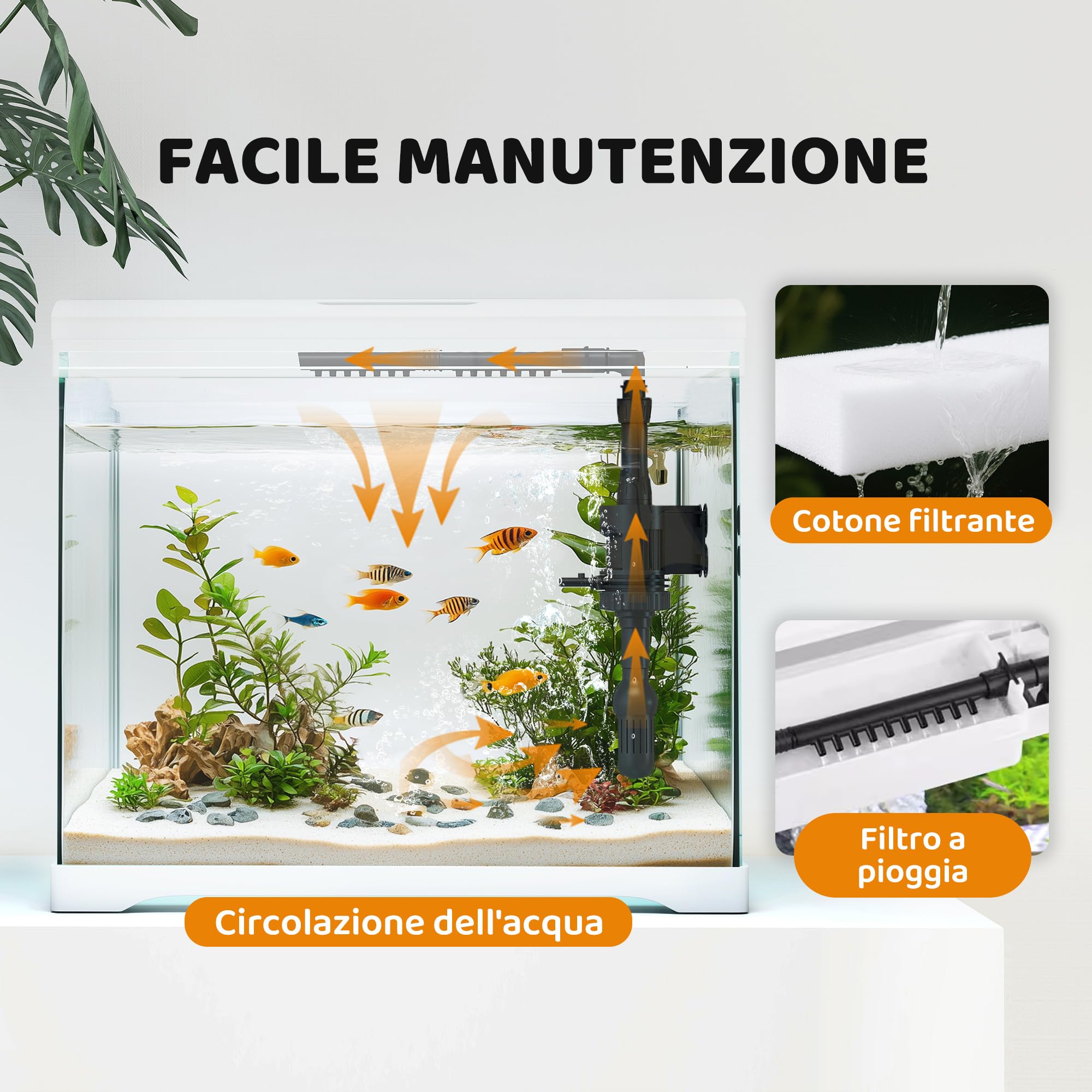 PawHut Acquario in Vetro 17L per Pesci Rossi con Illuminazione LED, Acquario Completo con Pompa d'Acqua e Sistema di Filtraggio, Vaschetta per Pesci Acqua Tropicali 35x21x31 cm Bianco