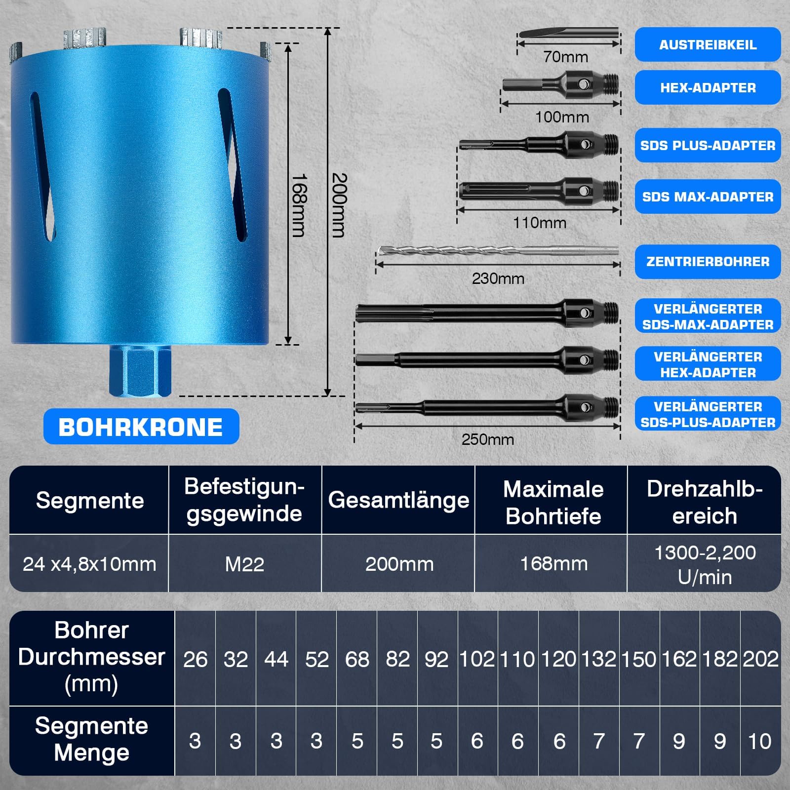 M22 pogłębiacz do puszek DM 120 mm, długość całkowita 200 mm, diamentowa koronka wiertnicza z SDS-Max, 10 mm Turbo, maks. 2200 obr./m, wiertło wiertnicze na sucho wiertło rdzeniowe do wiertarki