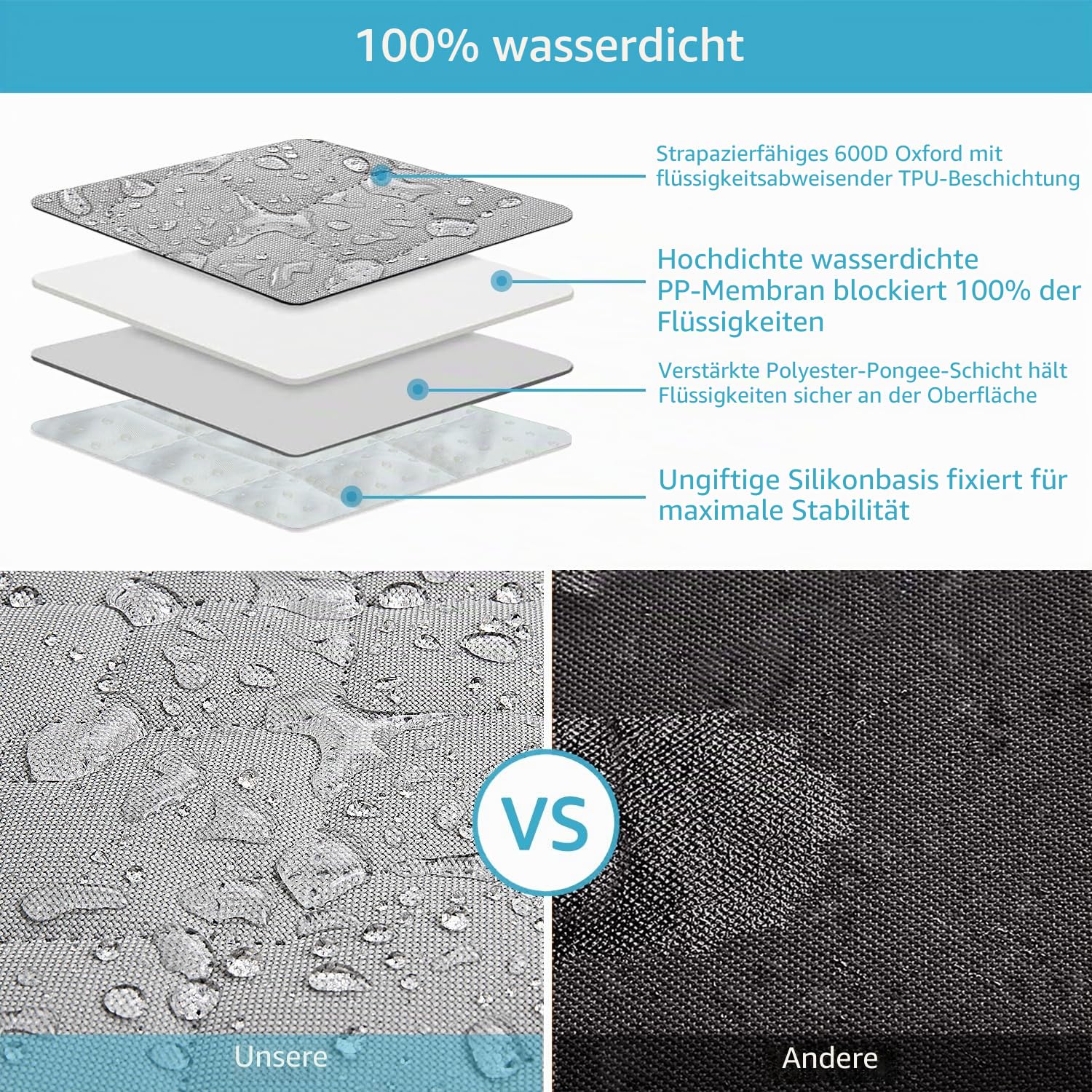 Lassie Hundedecke Auto Rückbank,100% wasserabweisend und rutschfest für Komplett Abgedeckt Autoschondecke Universal Autoschondecken für Auto mit Seitenschutz für Auto Van SUV…