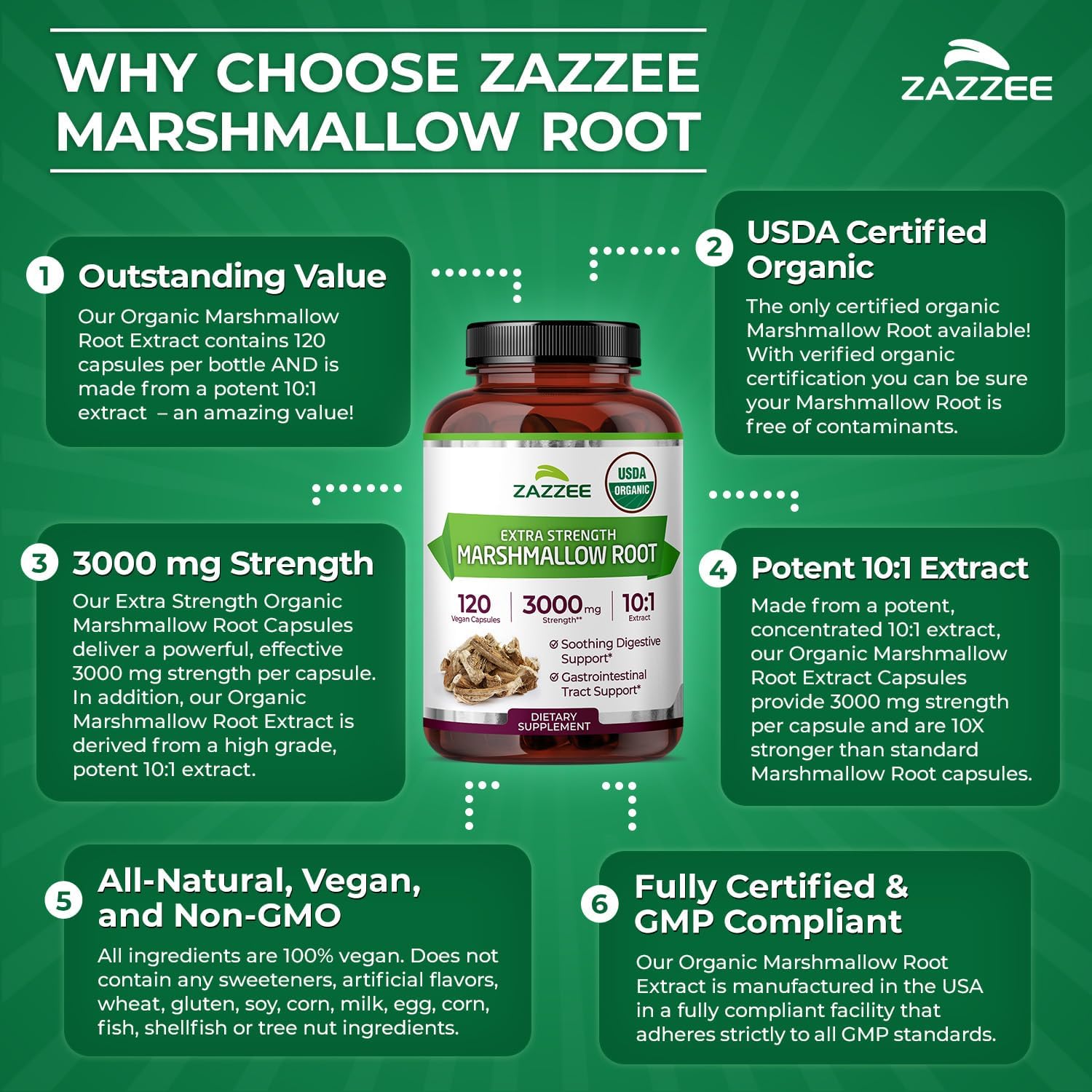Zazzee USDA Organic Marshmallow Root 10:1 Extract, 3000 mg Strength, 120 Vegan Capsules, 4 Month Supply, Standardized, Concentrated 10X Extract, 100% Vegetarian, All-Natural, Non-GMO, Made in The USA - Image 8