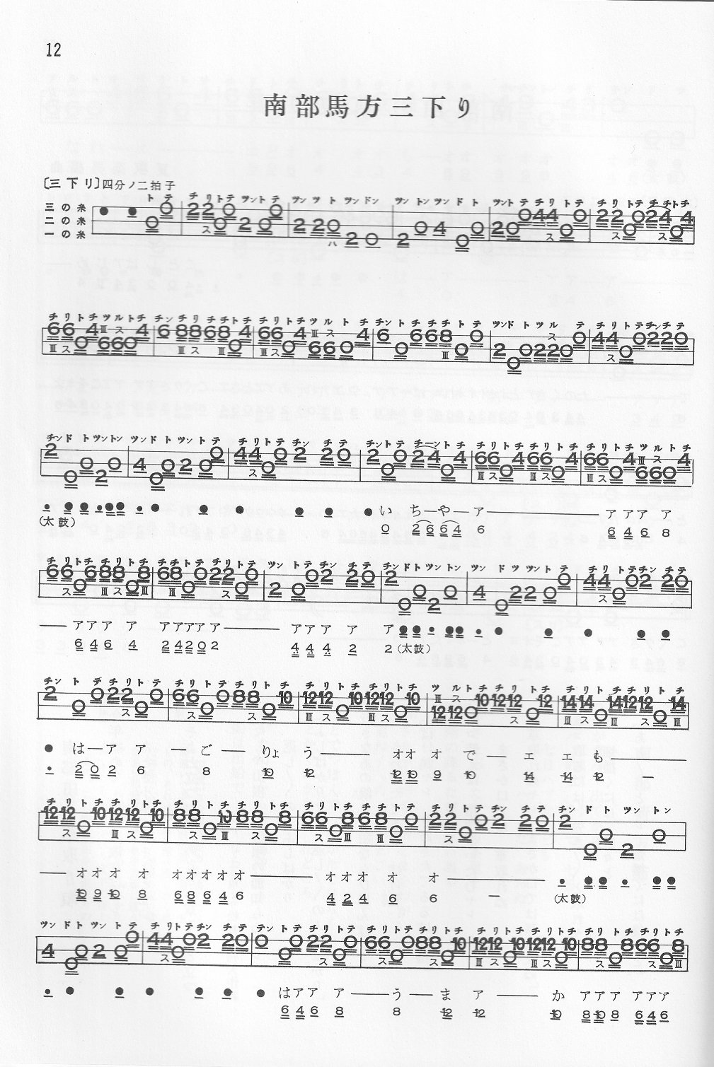 三味線譜、尺八譜等の民謡集 三味線譜、尺八譜等の民謡集