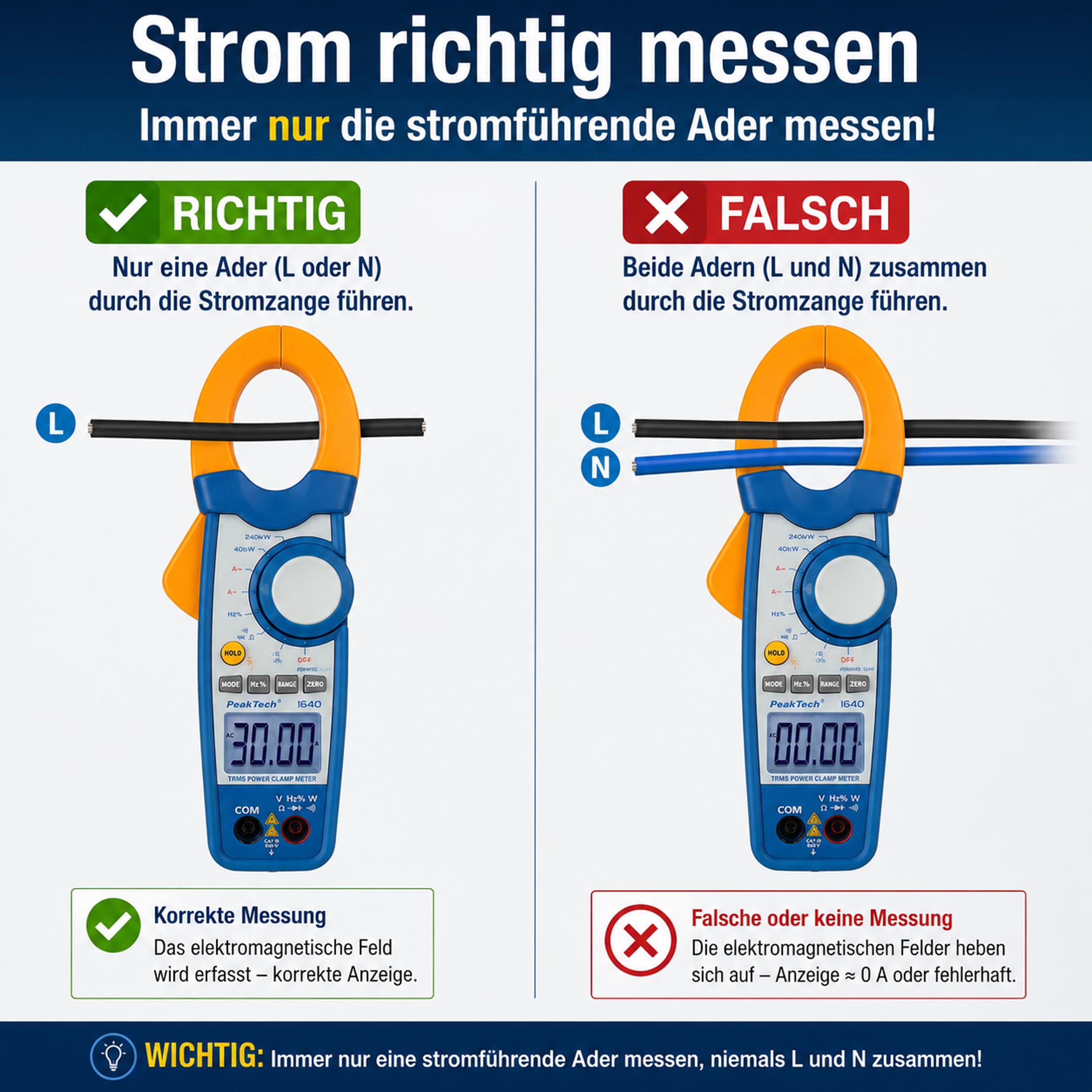 PeakTech P 1640 True RMS Stromzange 1000A AC DC und Digital Multimeter 4000 Counts mit Durchgangsprüfer - CAT III 600V, 1 Stück, Blau, Gelb, Weiß