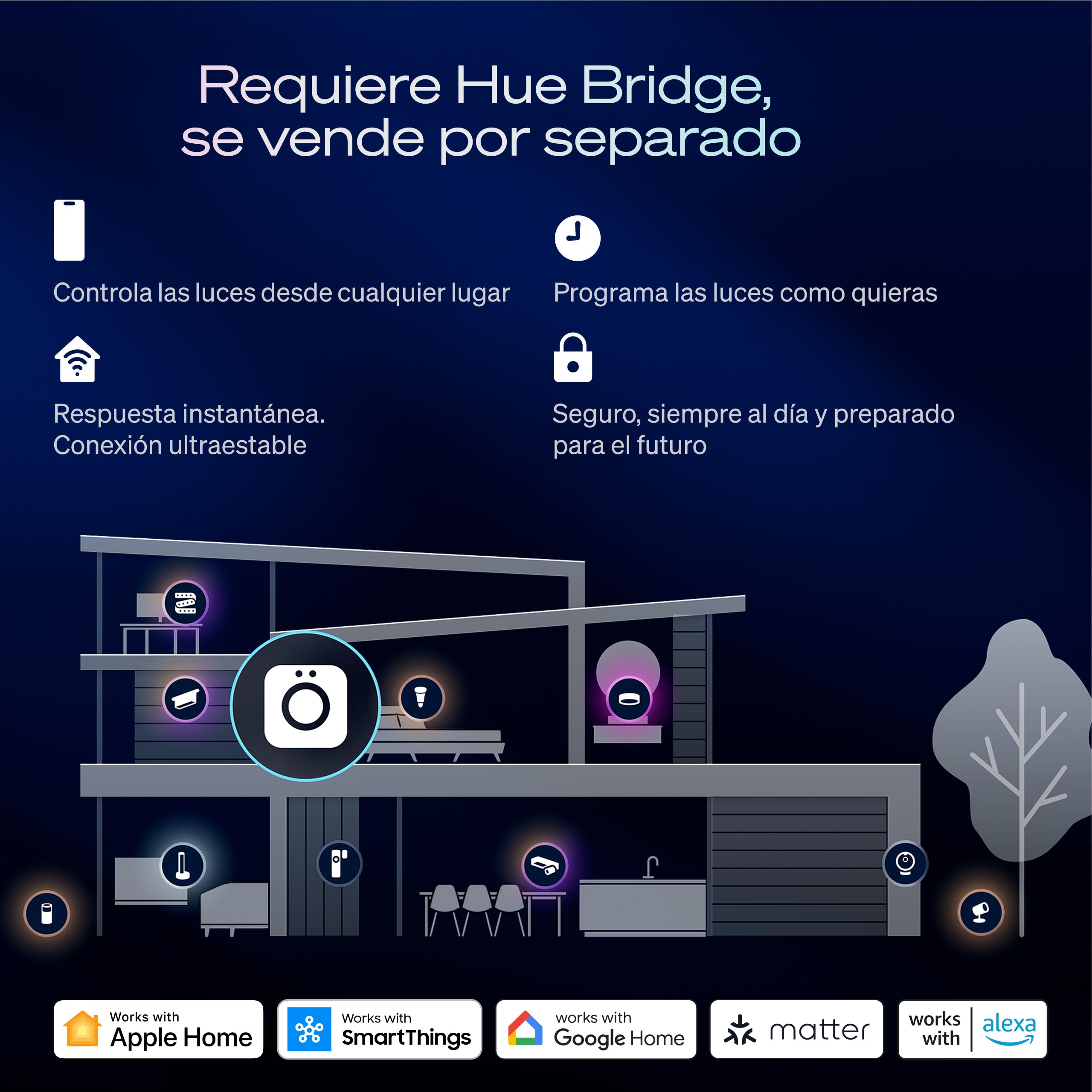 Philips Hue Play Lámpara de Pie, LED RGBWWIC, 122 cm, Tecnología Gradient, Luz Inteligente Regulable, Alexa, Google Home, Apple Home, TV Sync Requiere Hue Bridge y Sync Box (Se Venden Aparte)