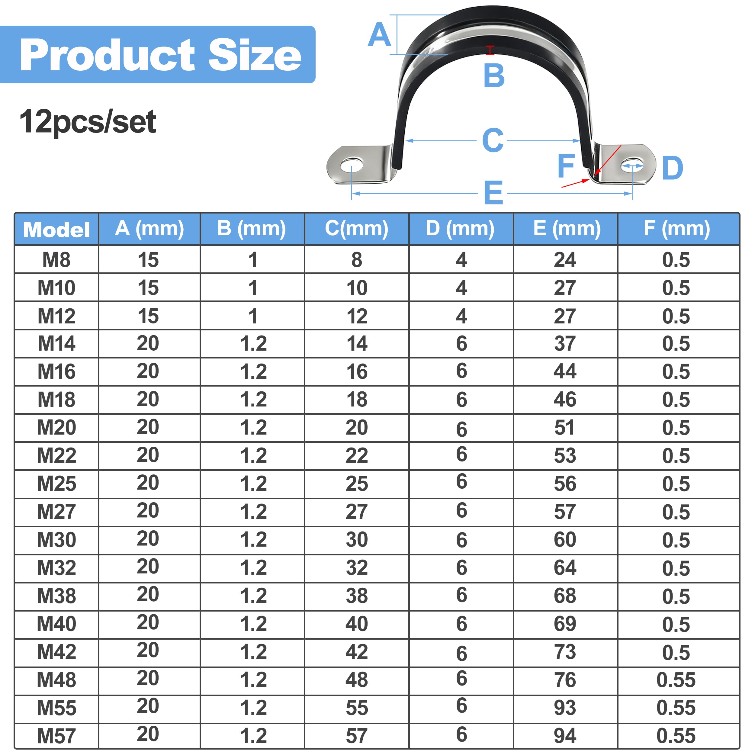 Abrazaderas para Tubos 48mm de Acero Inoxidable 304 con Acolchado de Goma 12 Piezas