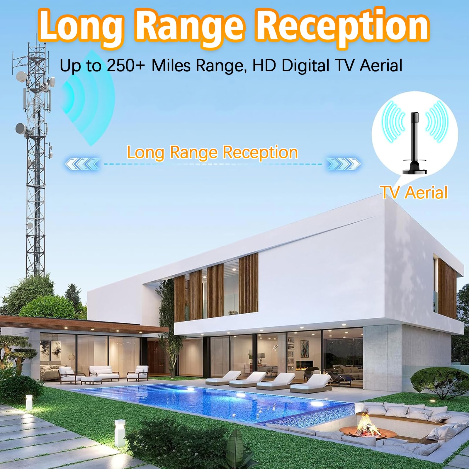 Indoor TV Aerial Freeview HD, Digital TV Aerial Indoor with 360° Reception, HD TV Aerial Strong Signal, Magnetic Base, 4K 1080P Support, Plug & Play for Smart TV & Old TVs, 5m Cable — view 7
