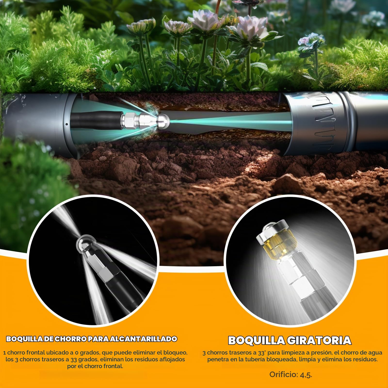 Sonda Desatascadora 15 m para Karcher, Bosch Professional, Lavor