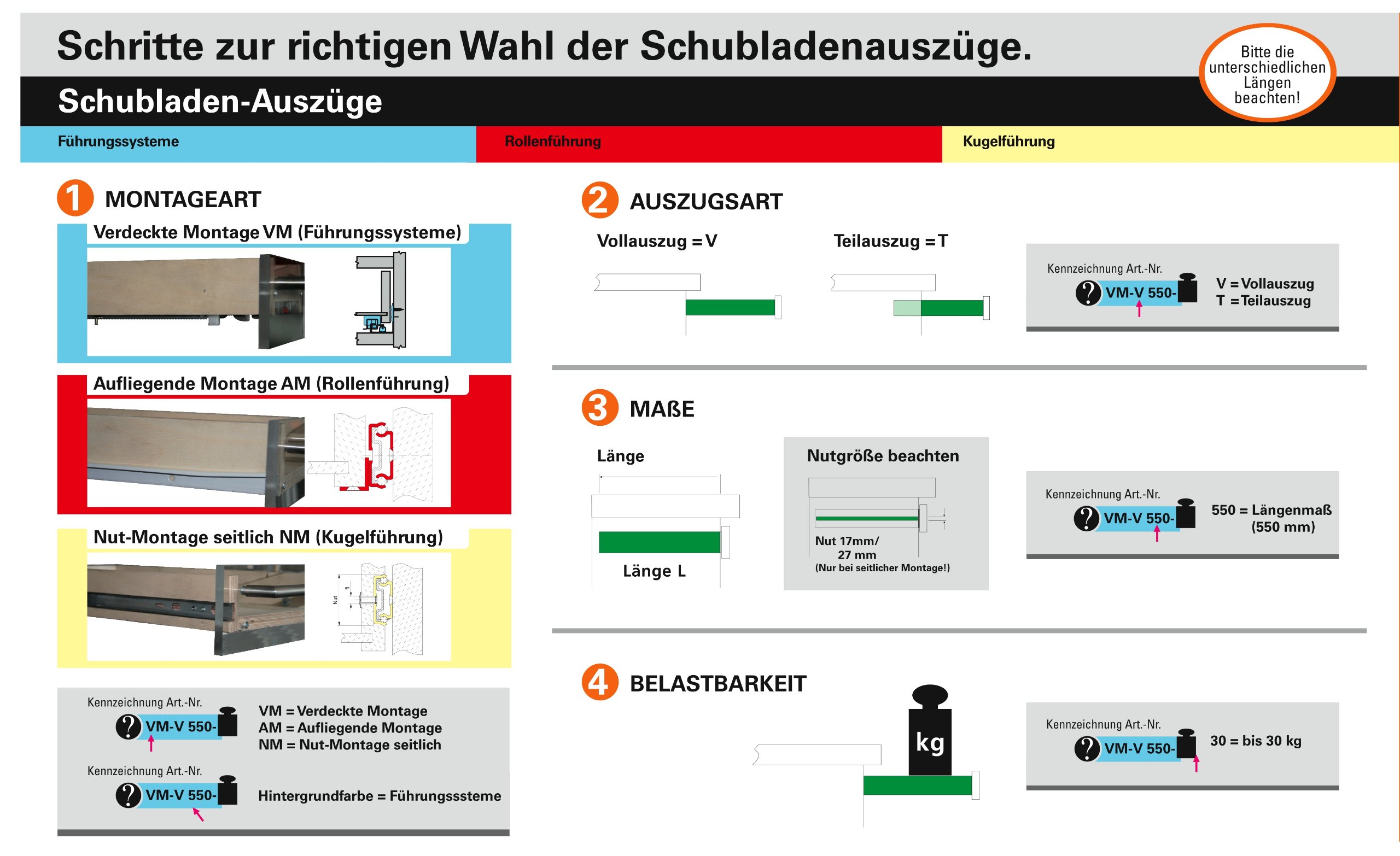 High Quality Ball Bearing Drawer Slide, Full Extension Drawer Slide, galvanised 310 mm