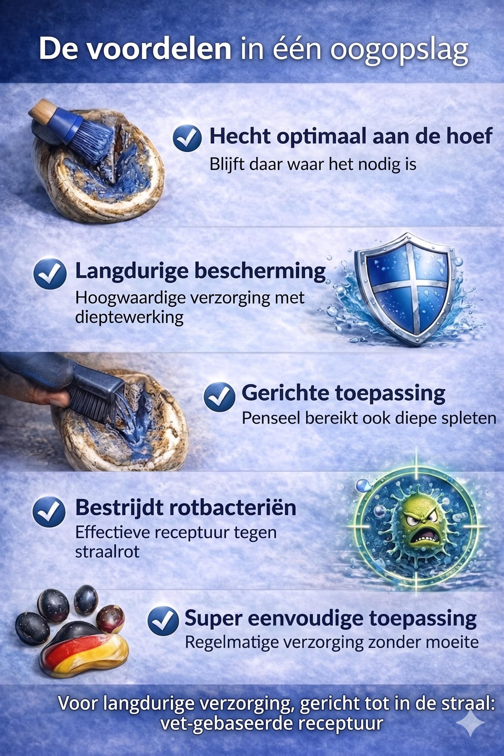 BlueHoof Strahlfäule Paste für Pferde – Hufpflege gegen Strahlfäule & Hufprobleme – trocknend & pflegend – 250 ml