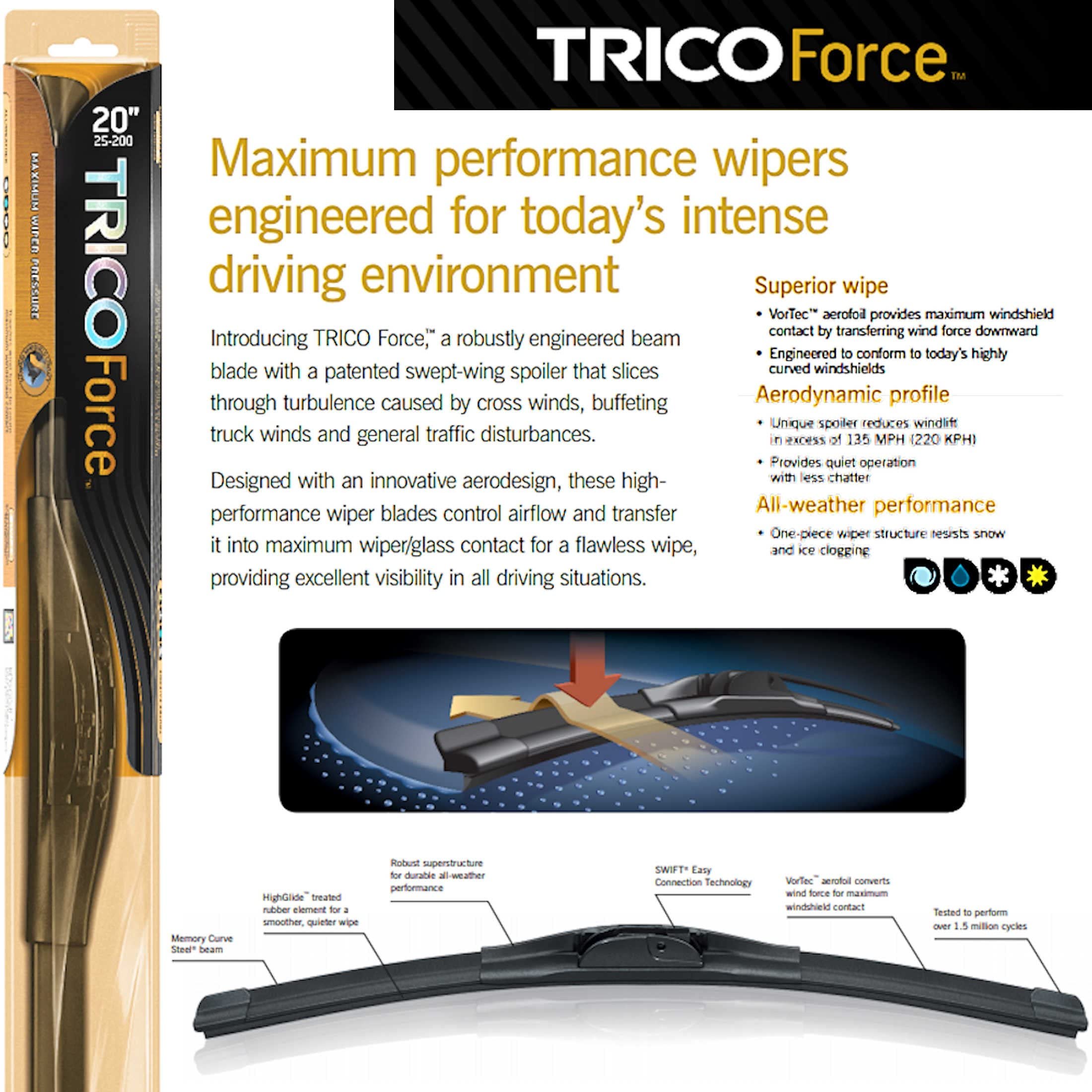 Performance Beam Wipers compatible with Ram - Key Features