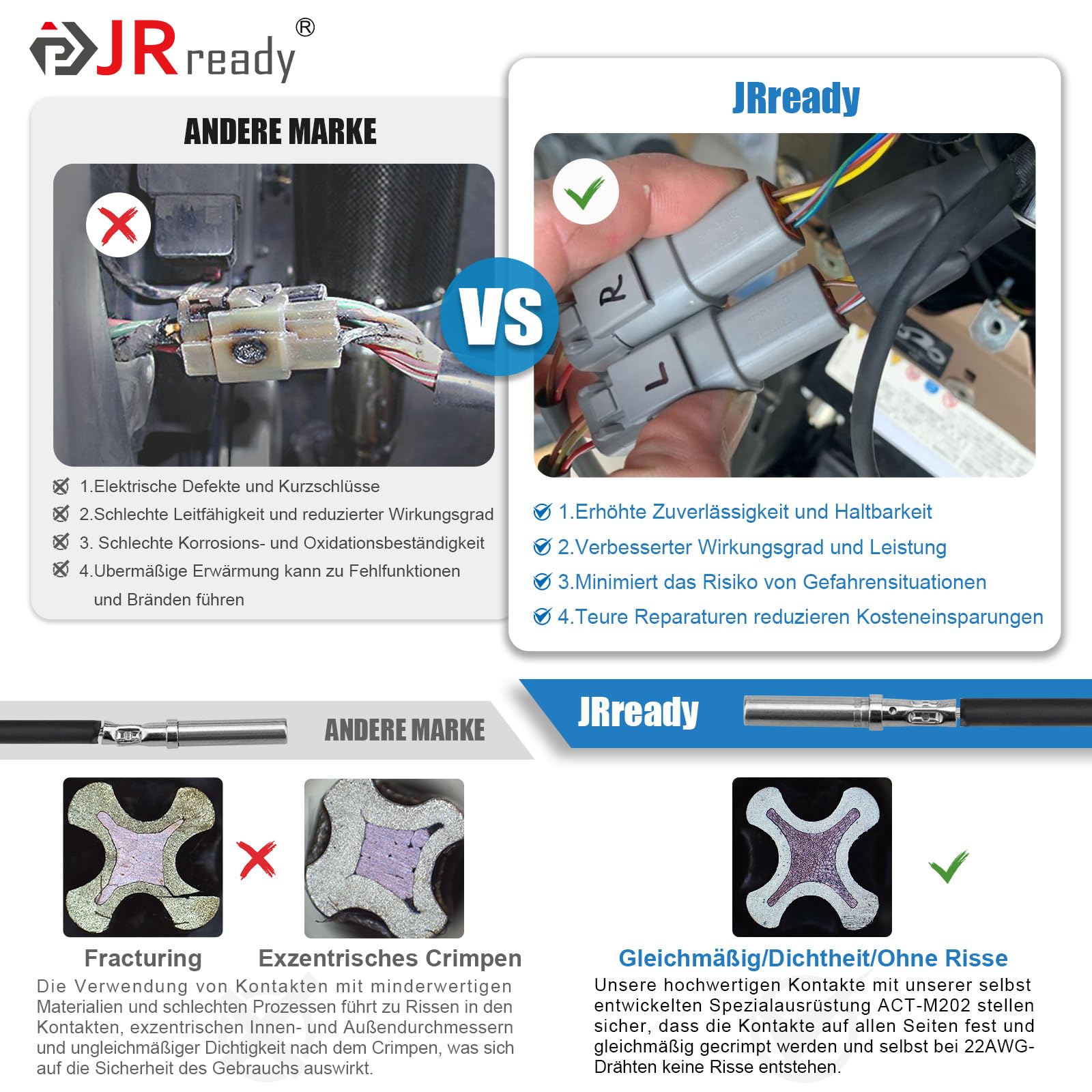 JRready Connettore Deutsch a 6 Poli Grigio IP68 Impermeabile Connettore DT Kit 6 Set con Kit di Terminali Deutsch, Calibro di Filo 16-20 AWG Per Auto, Moto, Camion, Barche