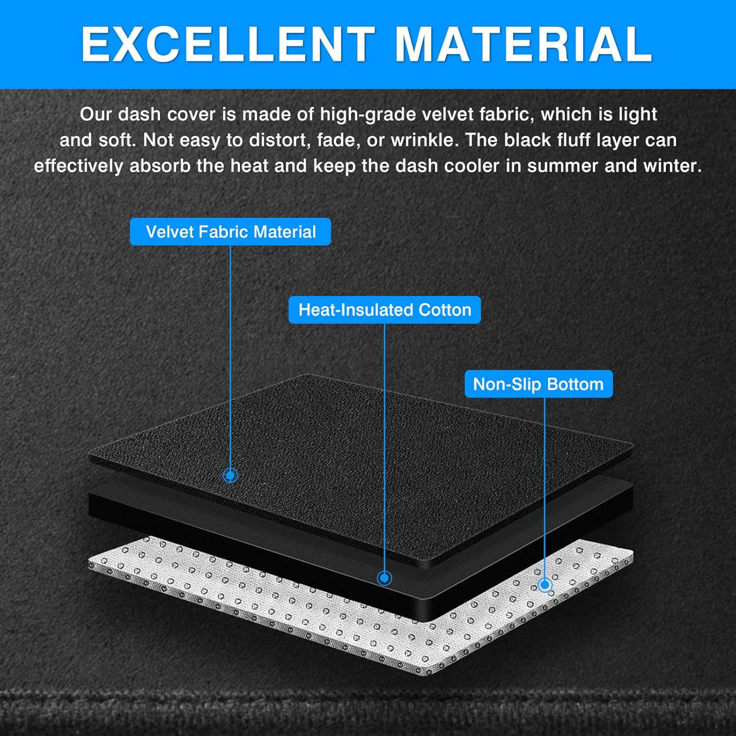 Autorder Dashboard Cover Mat for 2024 2025 2026 Buick Envision Accessories Dash Cover Upgrade Velvet Dash Mat Sunshade Glare UV Rays Protector