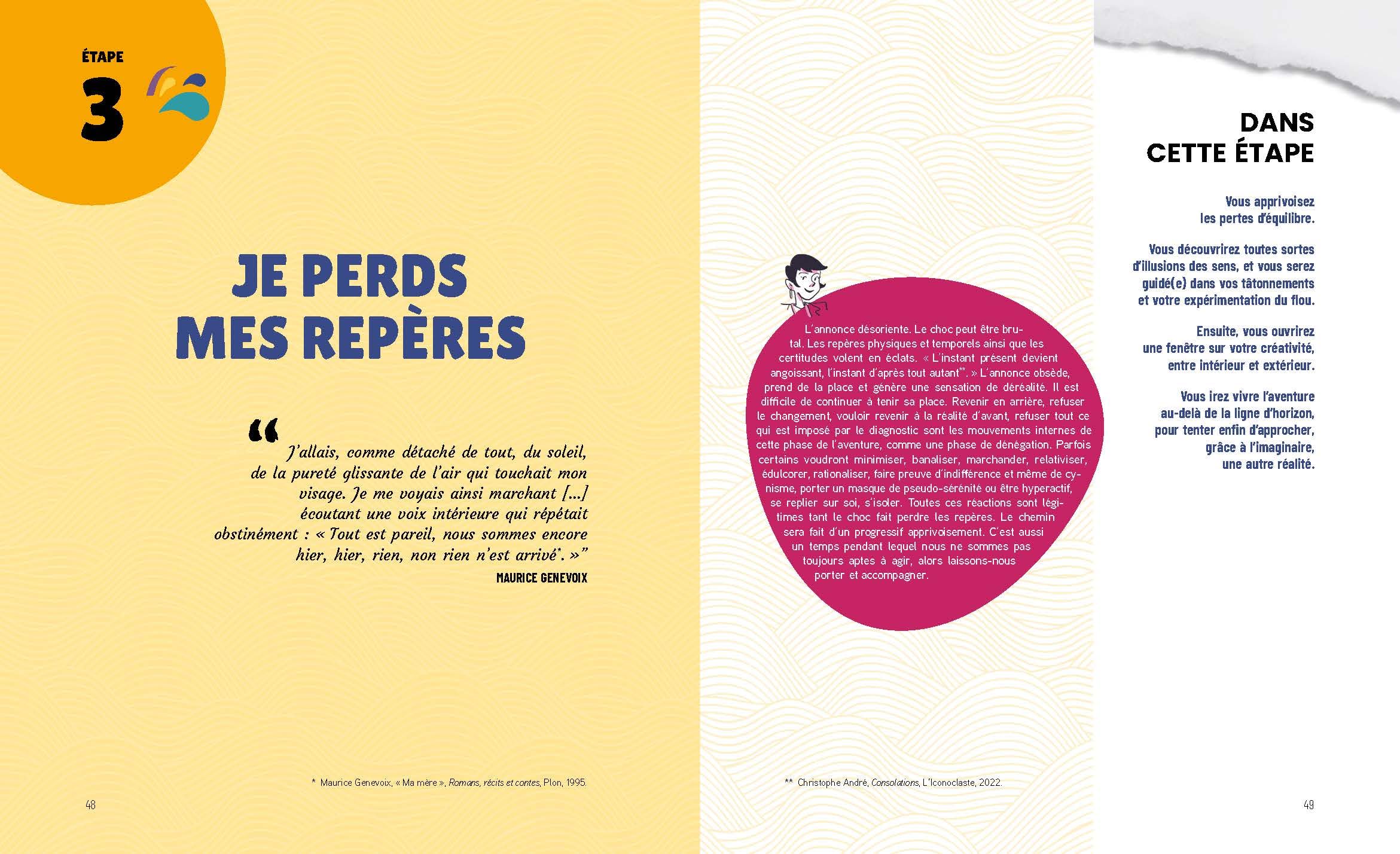 Mon guide d'art-thérapie: Parcours créatif pour surmonter les épreuves de la vie