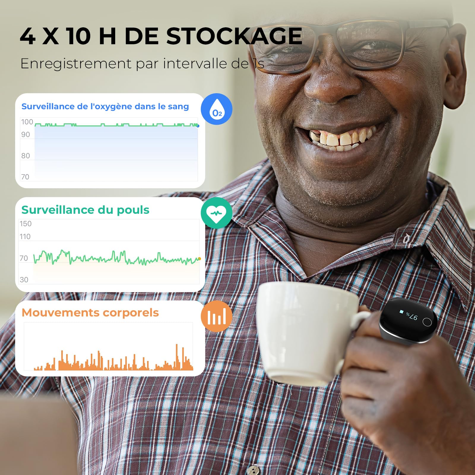 Wellue O2Ring-S Oxymètre de pouls avec Rappel de Vibration, Autonomie de 24 heures, Compteur de Saturation en Oxygène Rechargeable par Bluetooth, Suivi du Sommeil avec 4 x 10 Heures de Mémoire Intégré
