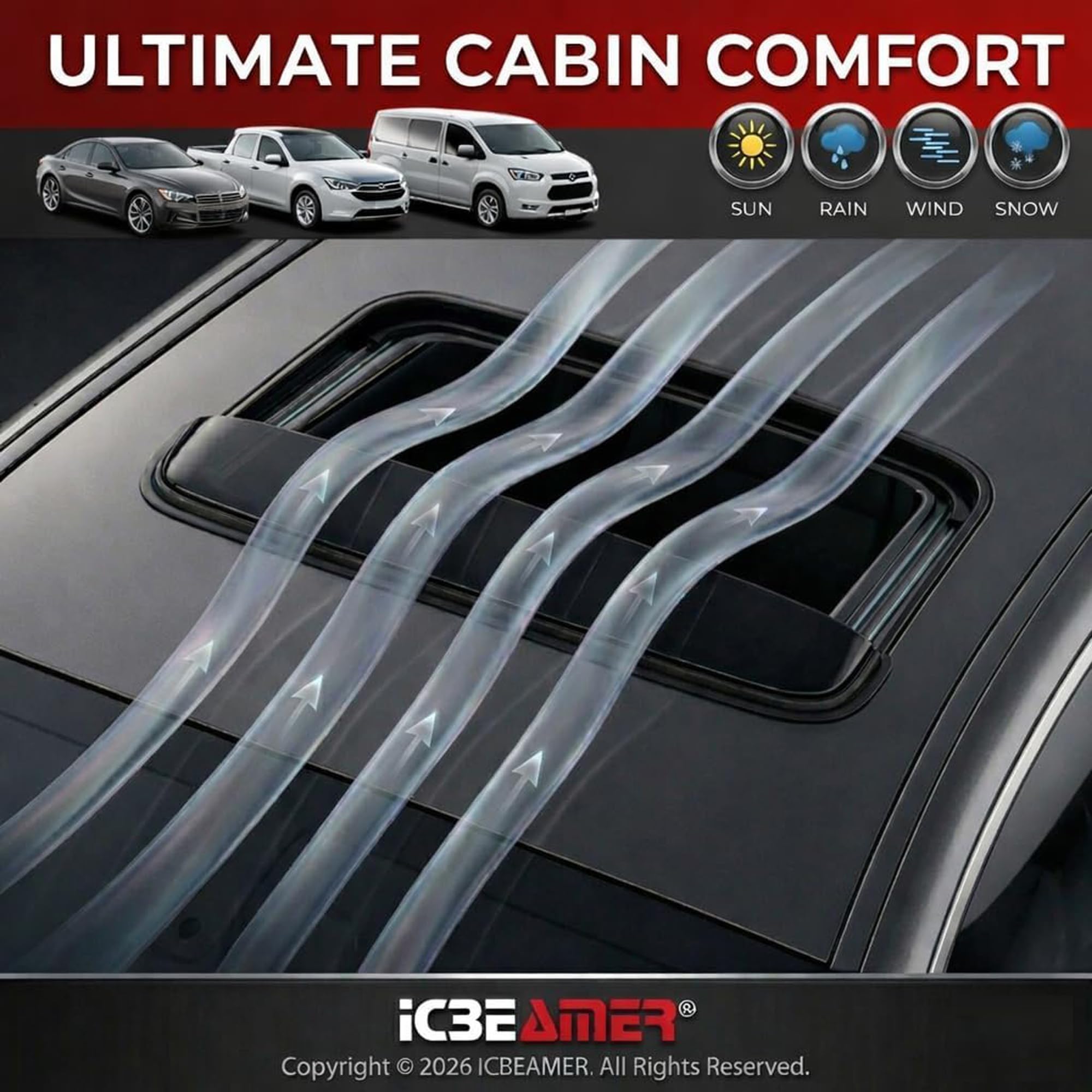 ICBEAMER - Deflettore antivento per tetto apribile da 91,4 cm, universale, visiera oscurata, riduce rumore, pioggia, vento; fumo scuro, liscio, impermeabile, nastro biadesivo