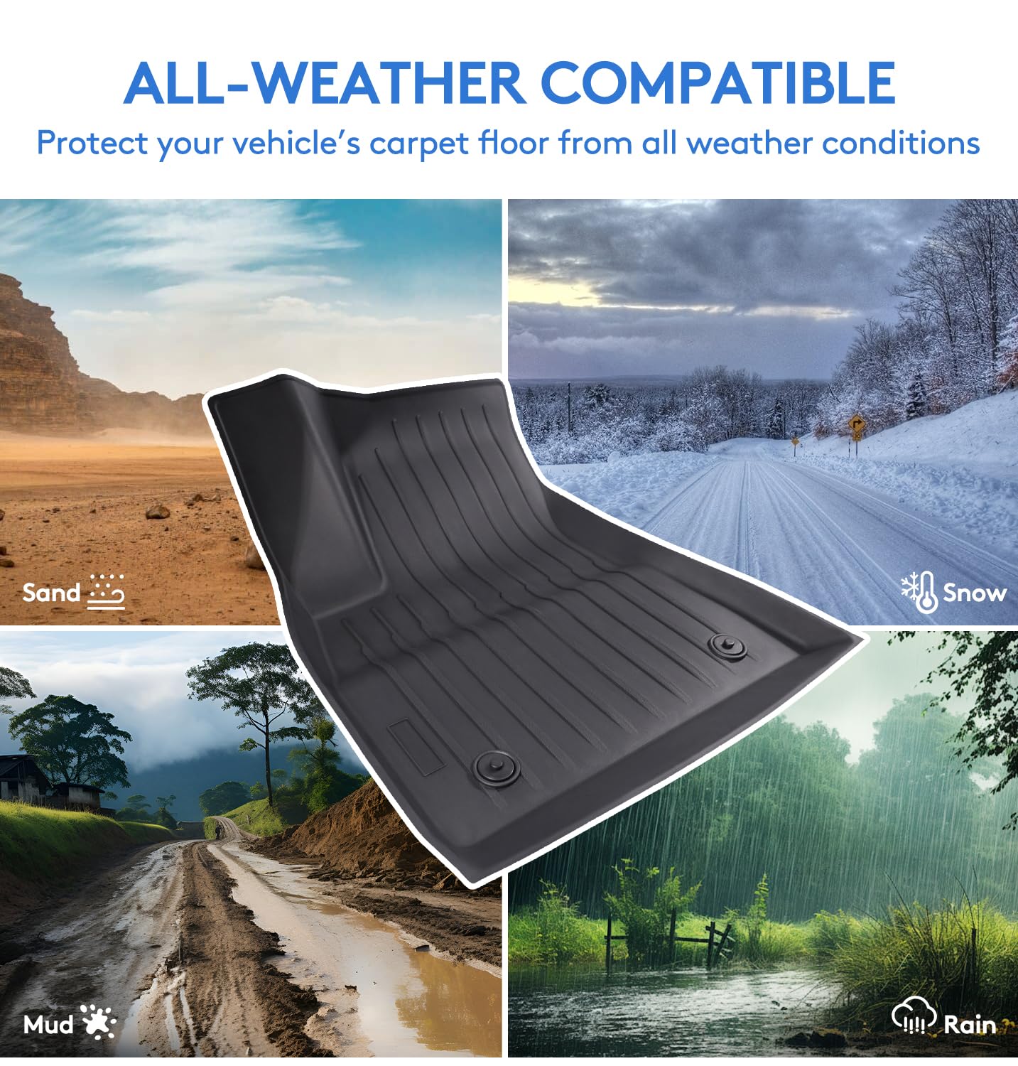 Wekar 2025 New Version Floor Mats for Tesla Model 3 Highland - Custom Fit All Weather TPE Front — view 3